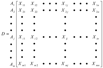 Atmosphere 15 01347 i001