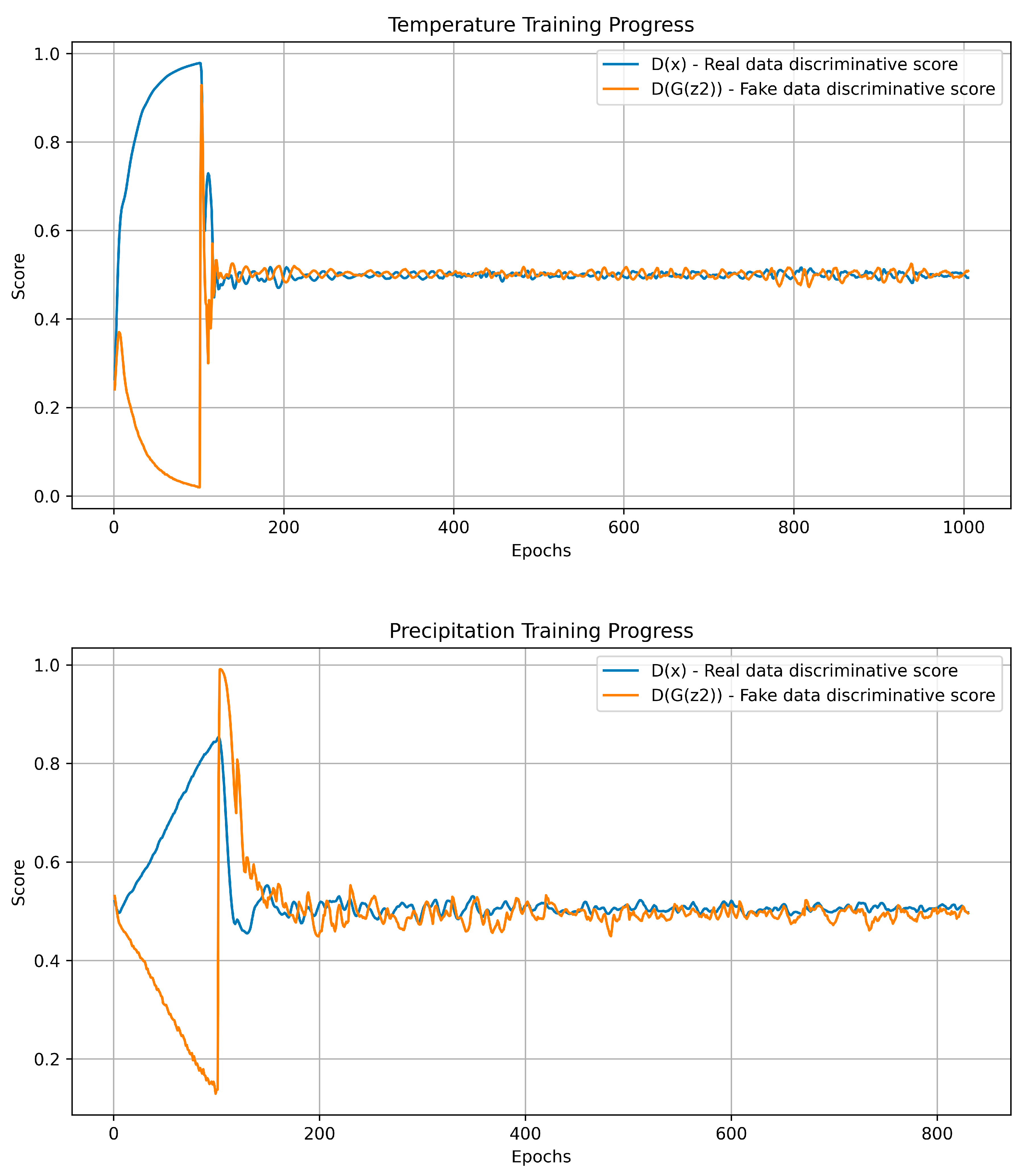 Atmosphere 15 01348 g007