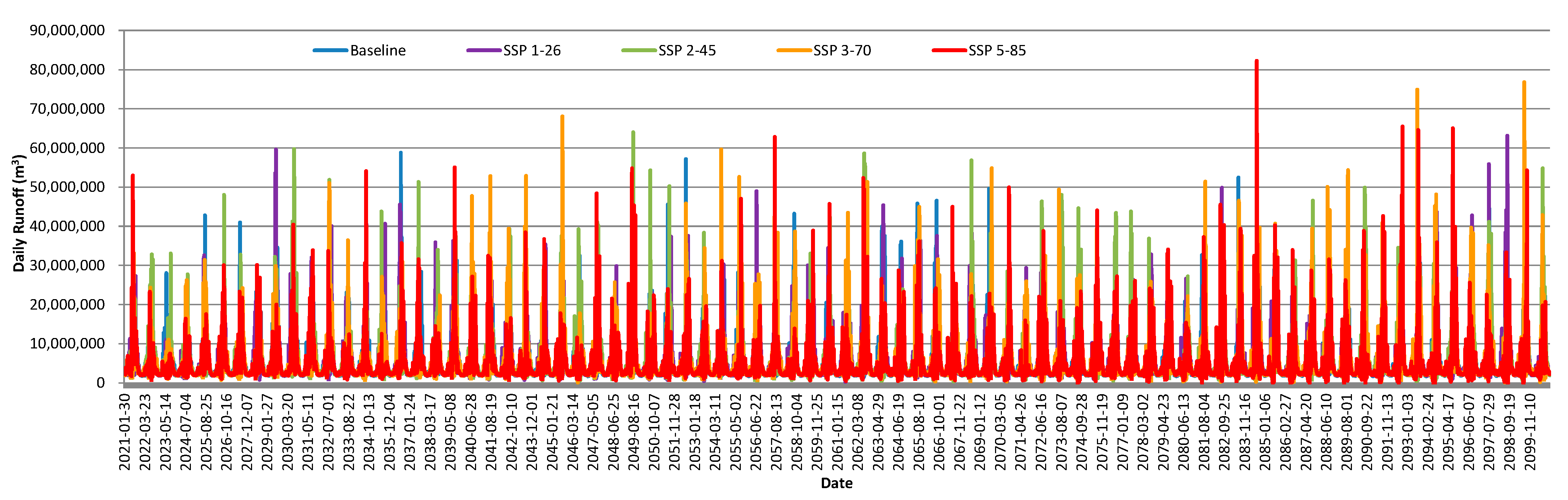Atmosphere 15 01348 g008