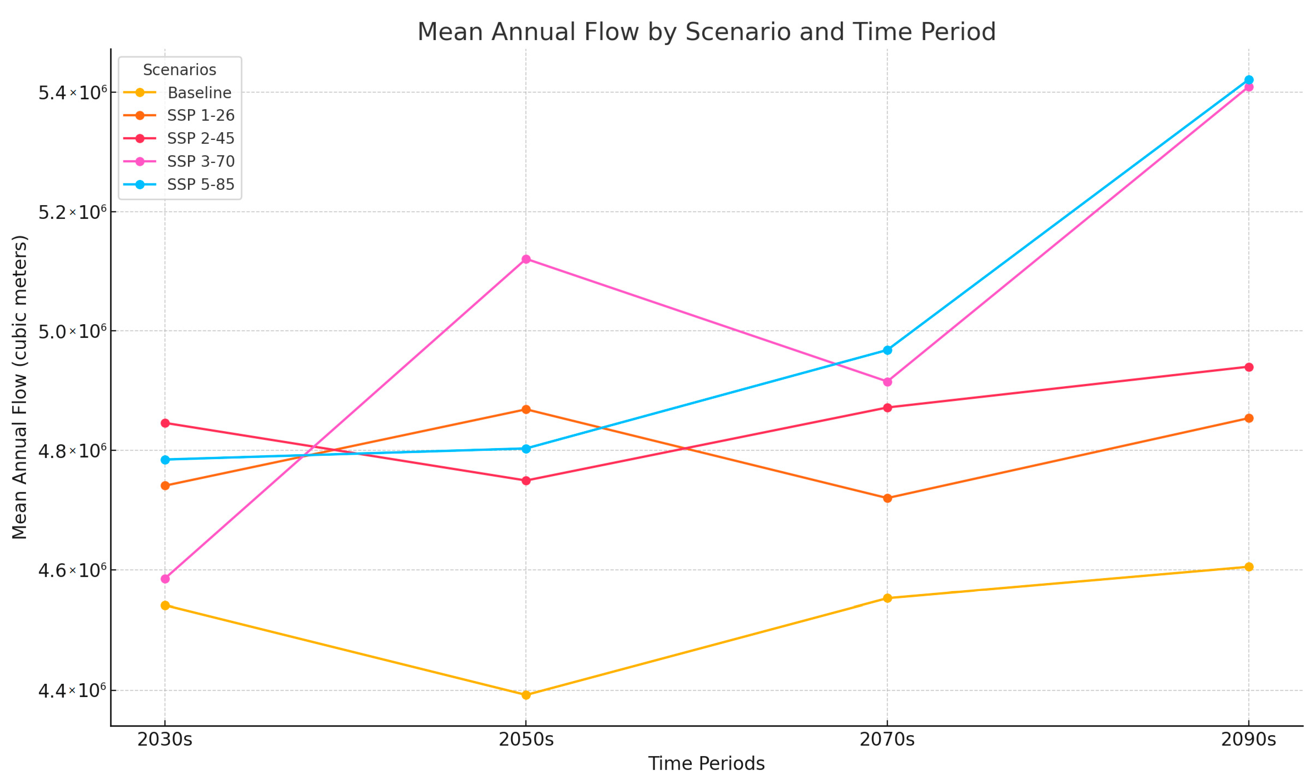 Atmosphere 15 01348 g010