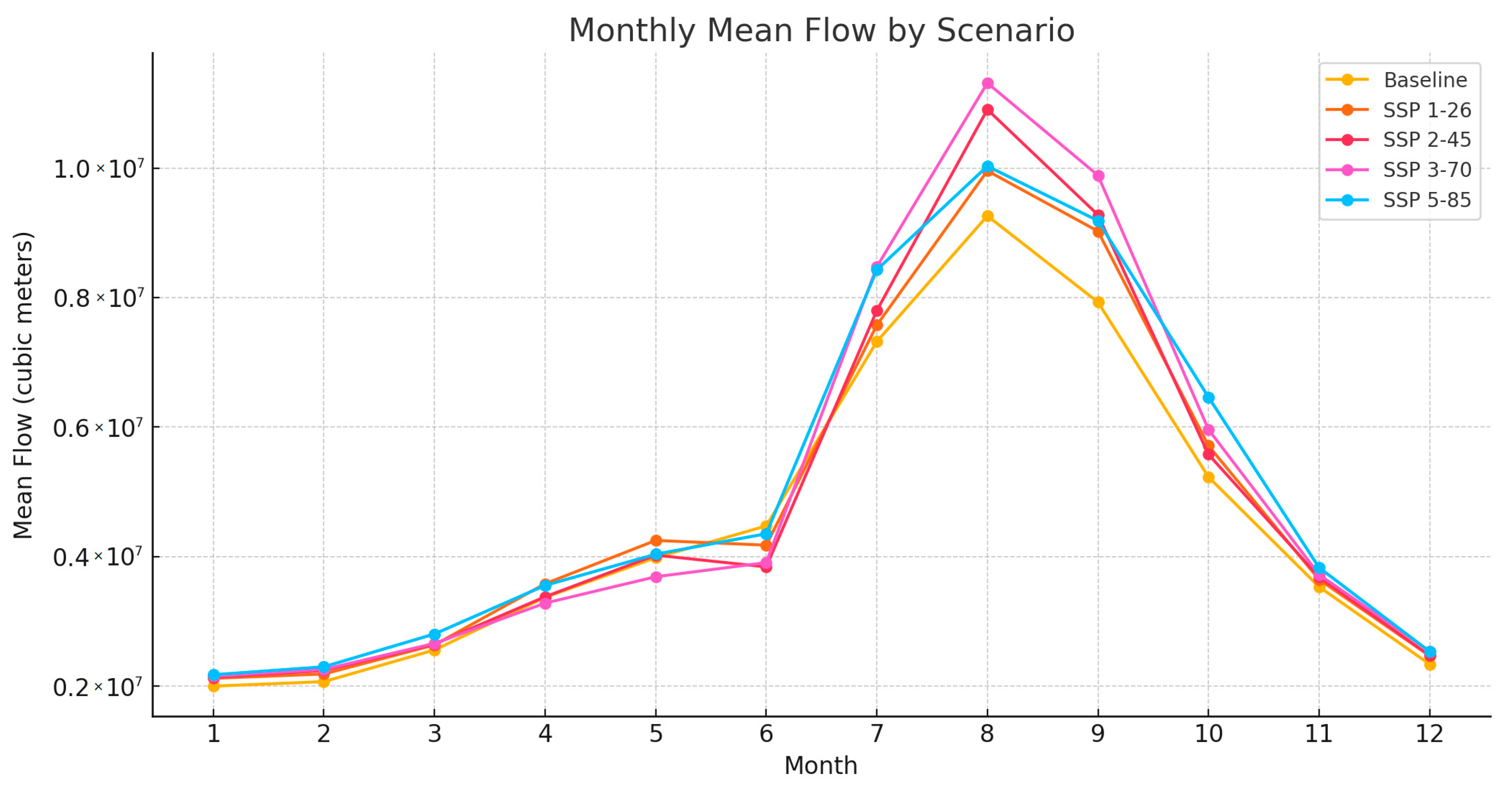 Atmosphere 15 01348 g011