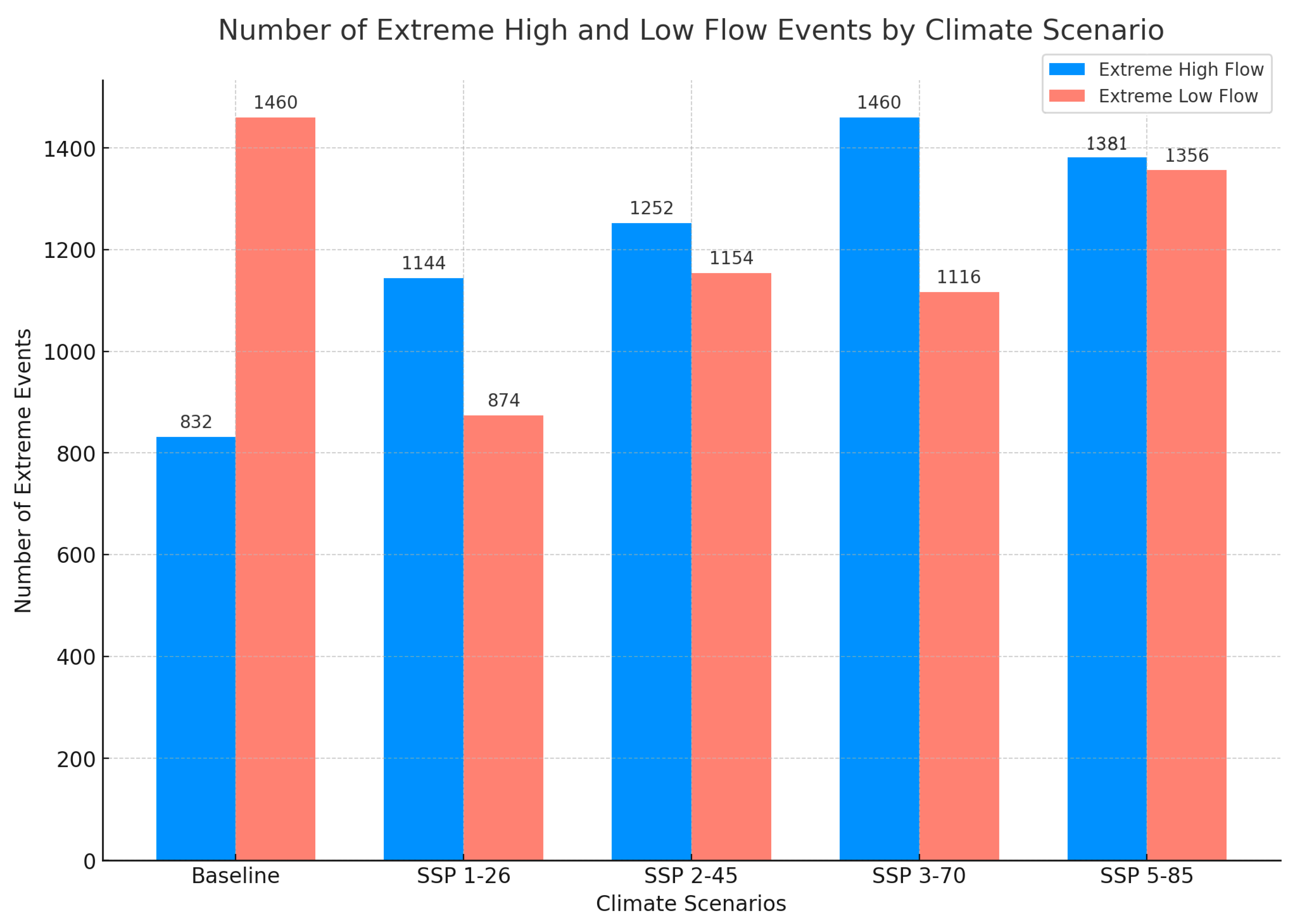Atmosphere 15 01348 g012