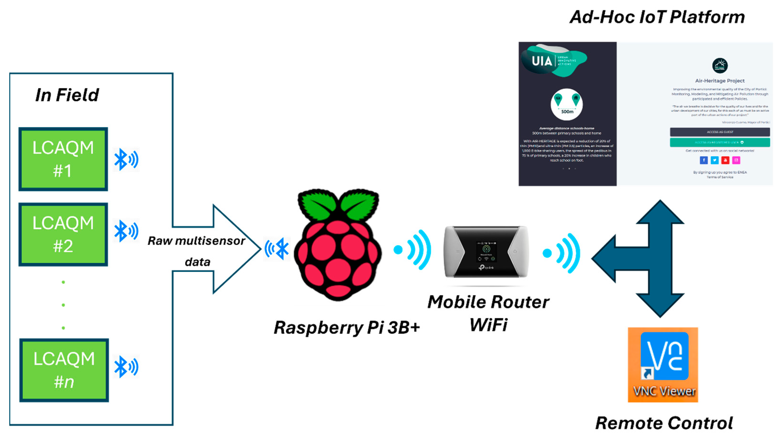 Atmosphere 15 01351 g008