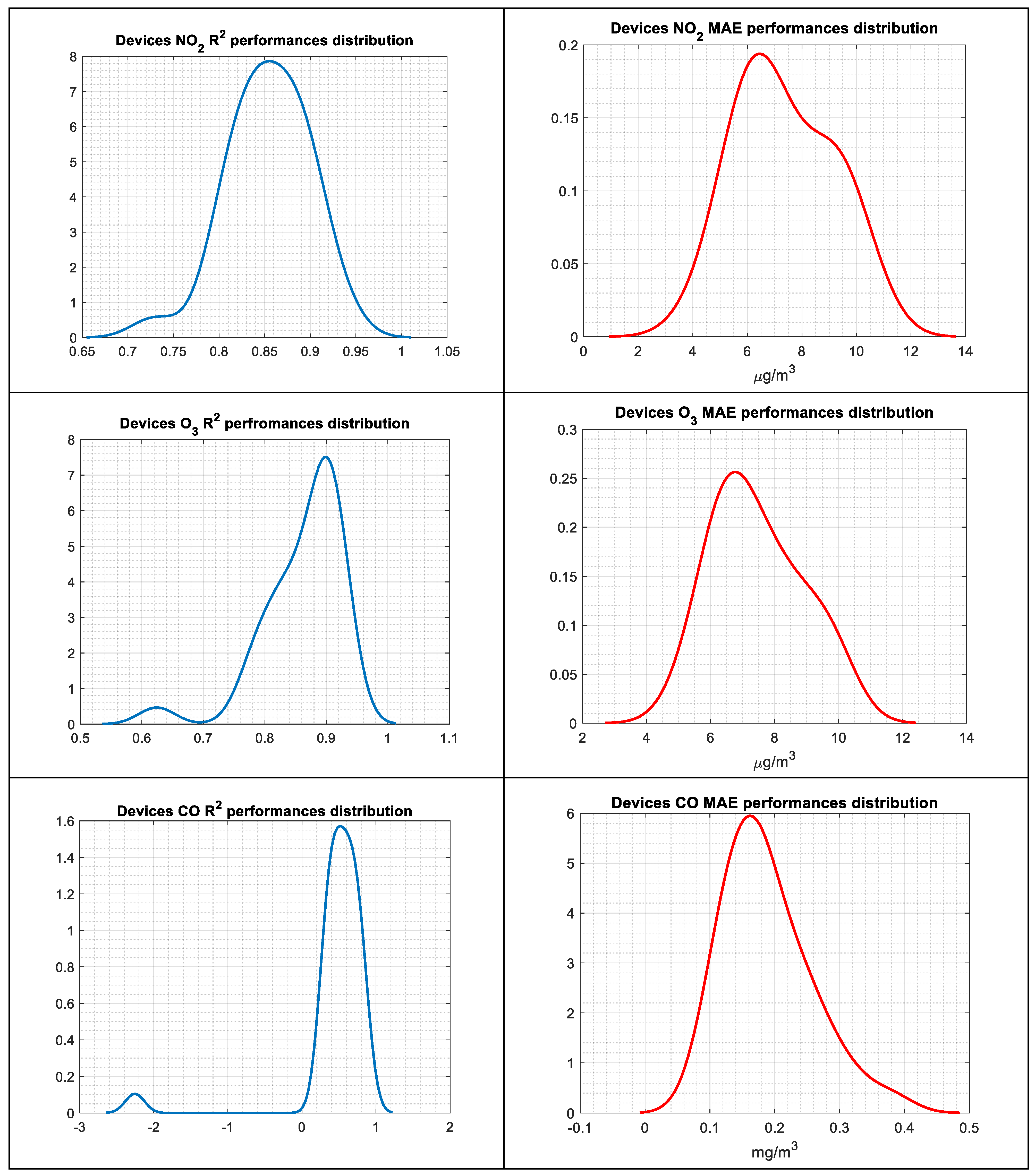 Atmosphere 15 01351 g012