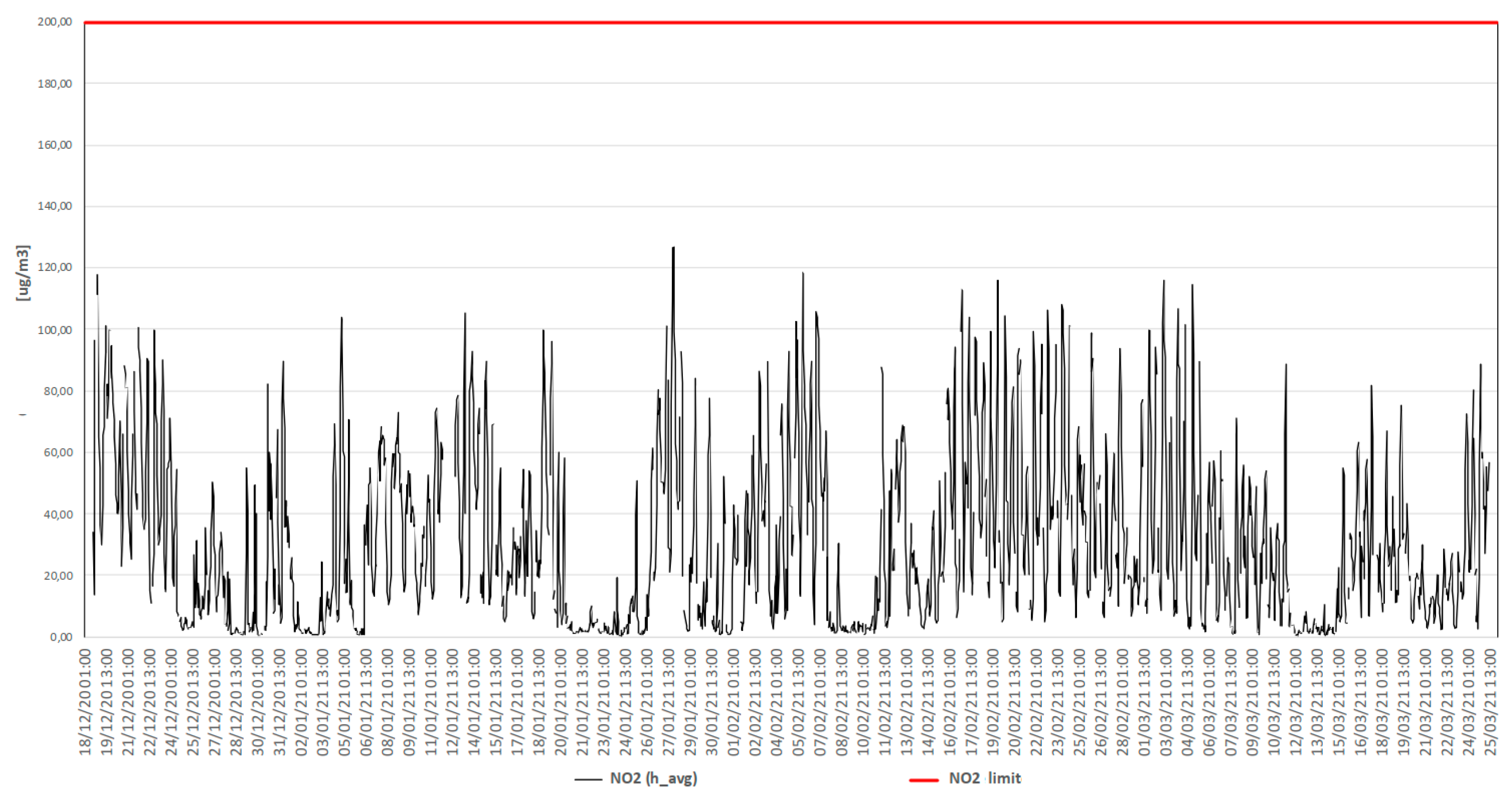 Atmosphere 15 01351 g016