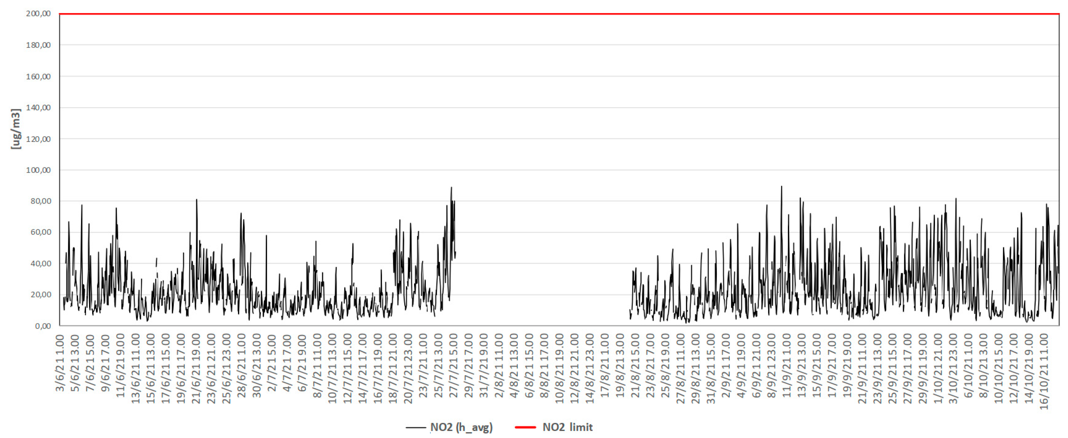 Atmosphere 15 01351 g020