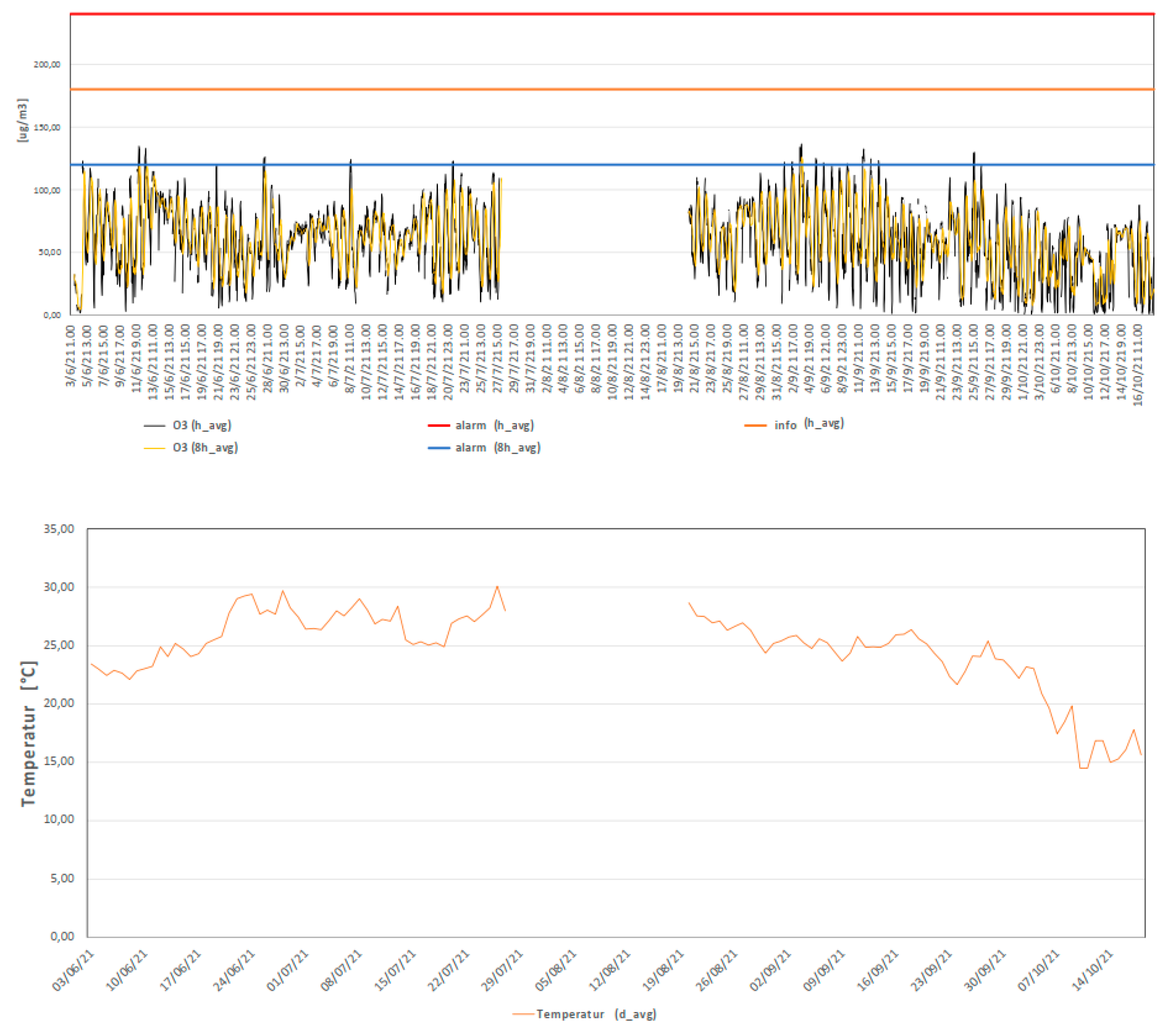 Atmosphere 15 01351 g021