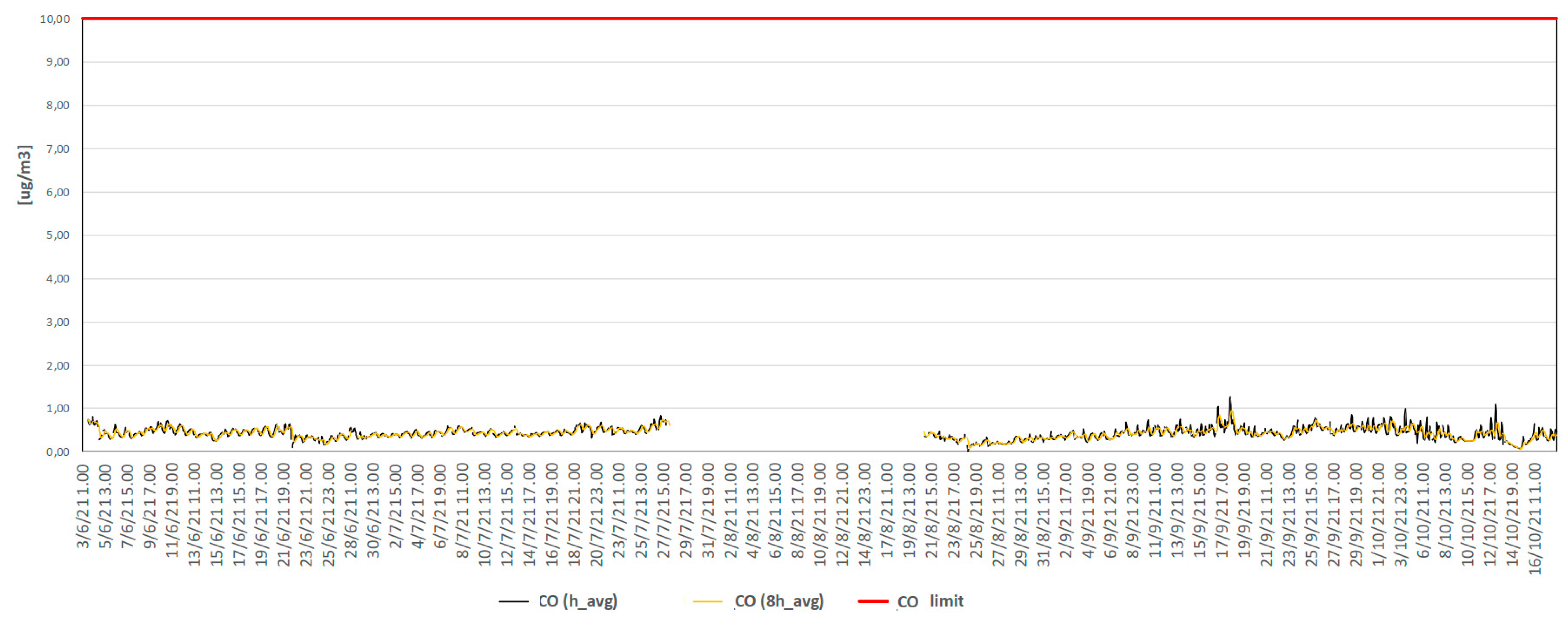 Atmosphere 15 01351 g022