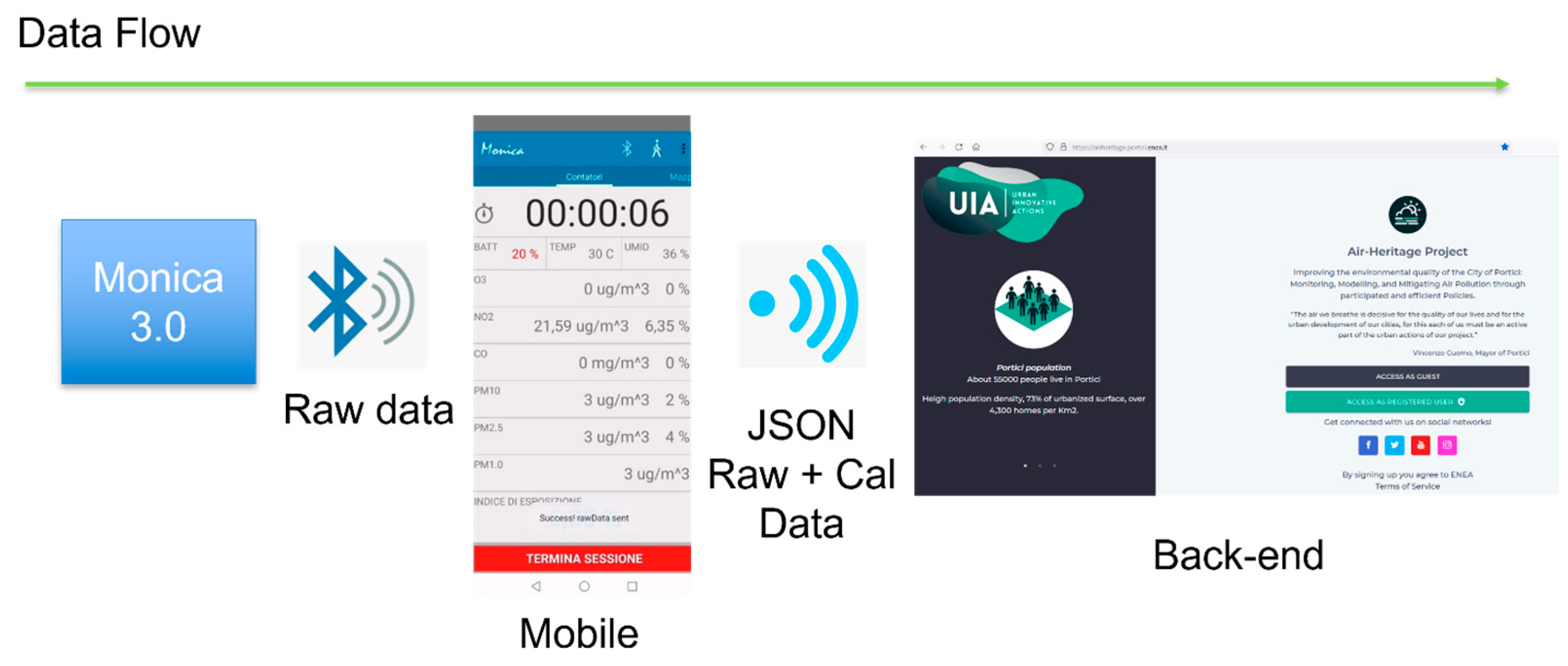 Atmosphere 15 01351 g028