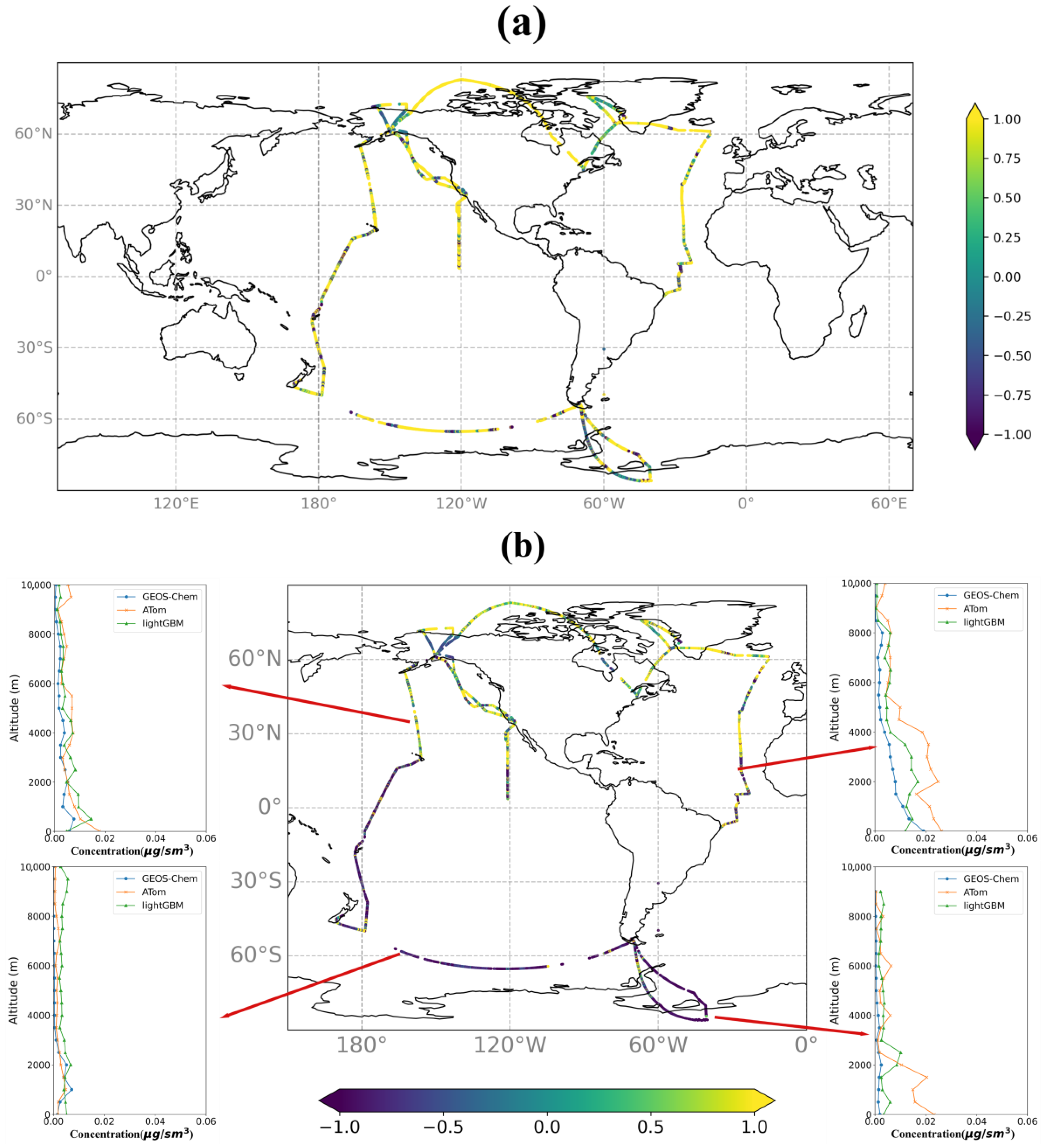 Atmosphere 15 01356 g007