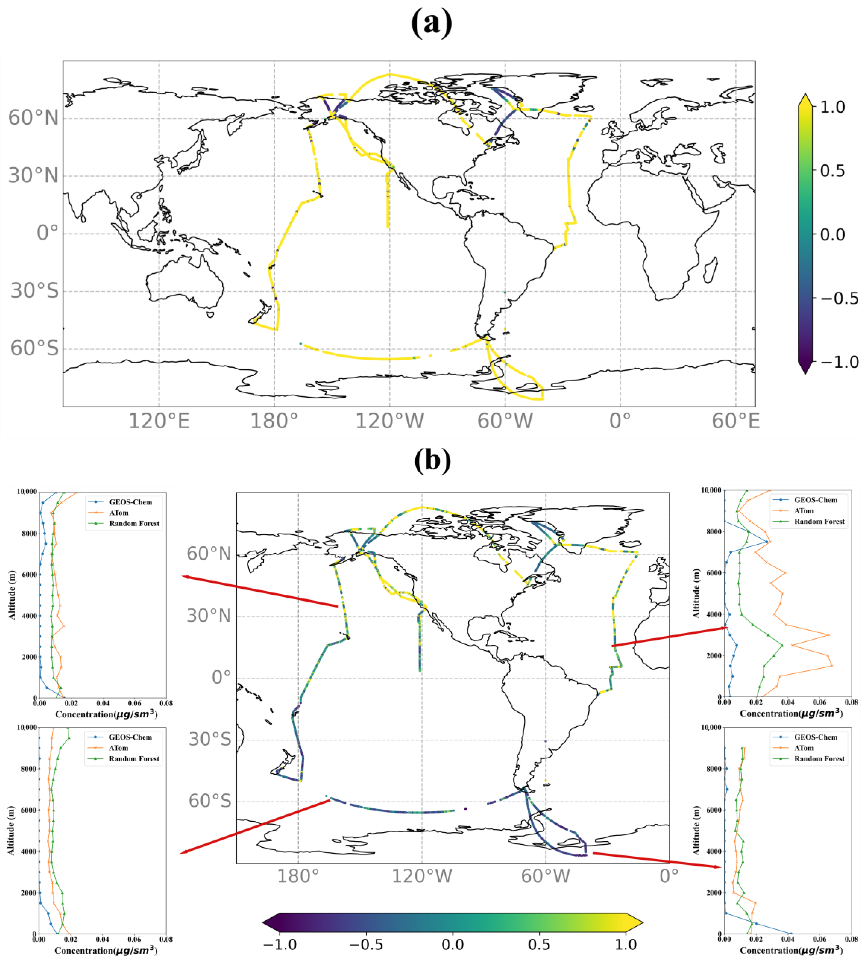 Atmosphere 15 01356 g008