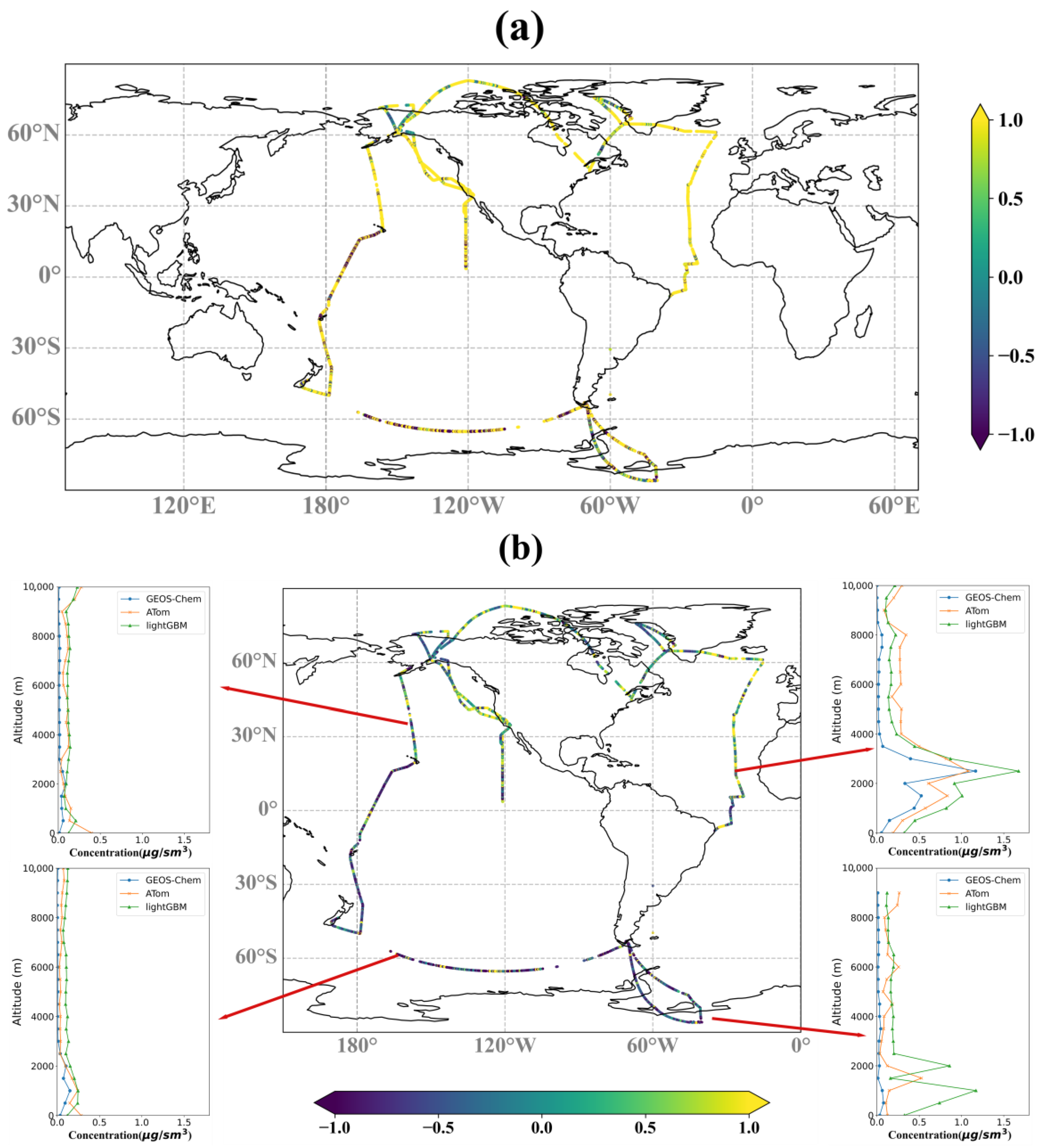 Atmosphere 15 01356 g009