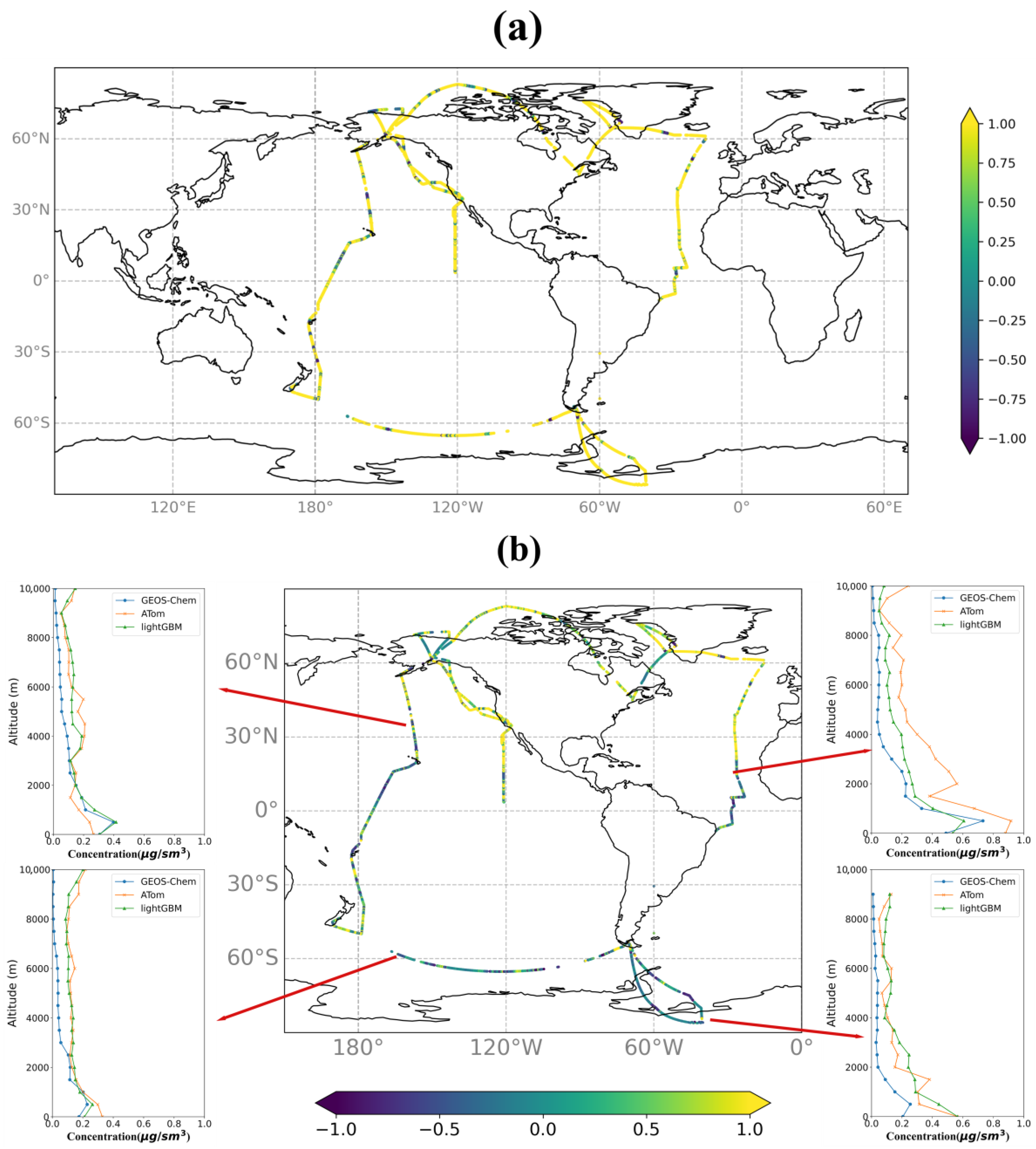 Atmosphere 15 01356 g010