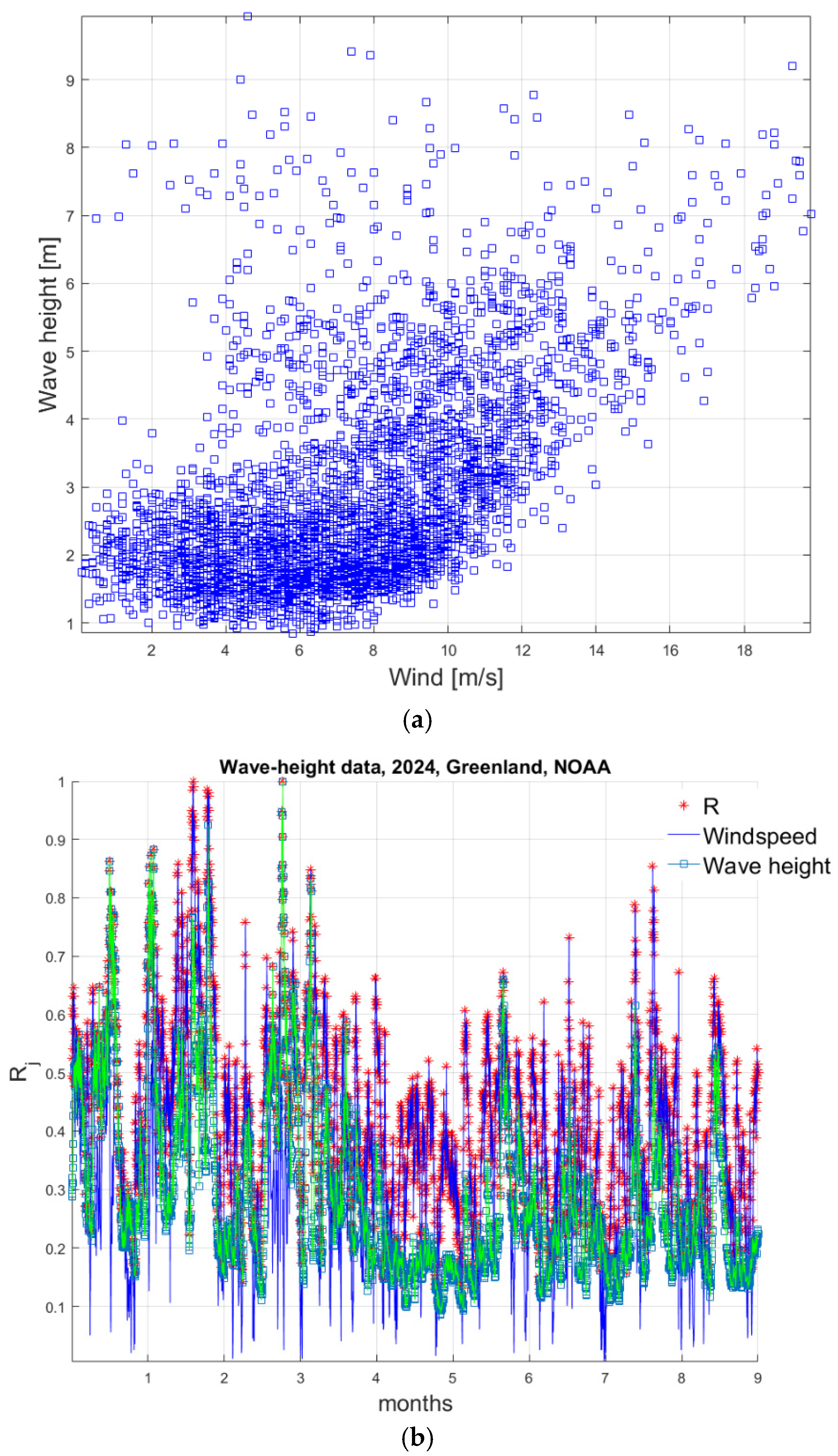 Atmosphere 15 01357 g005