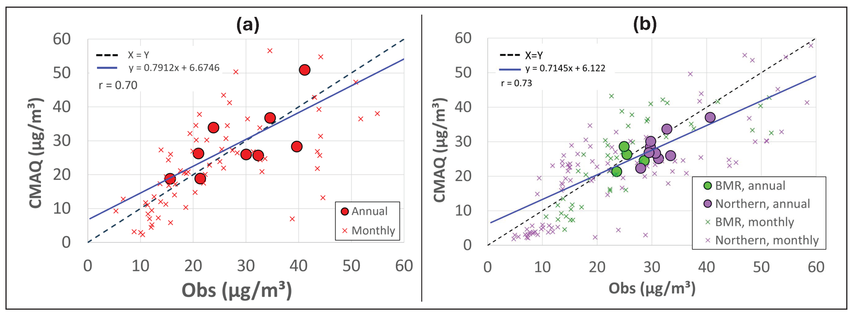 Atmosphere 15 01358 g004