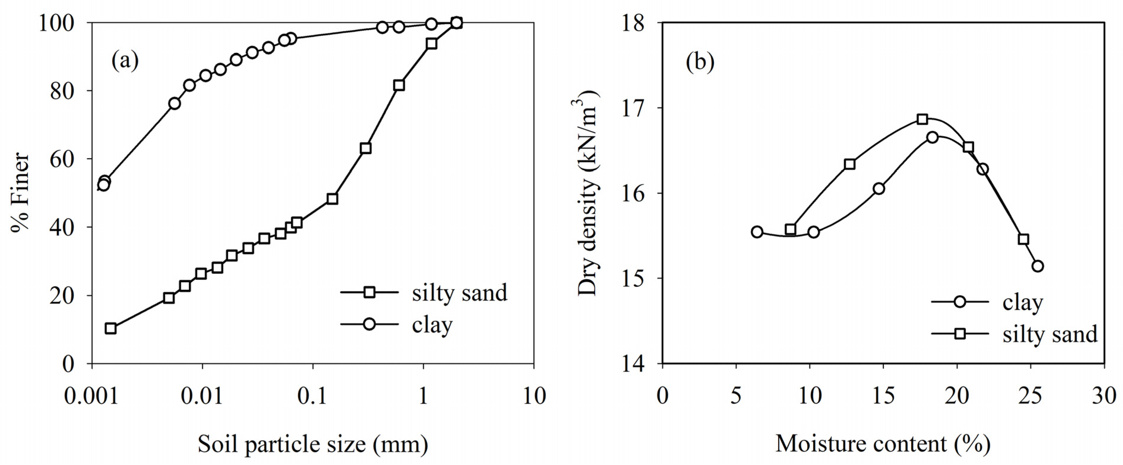 Atmosphere 15 01368 g001