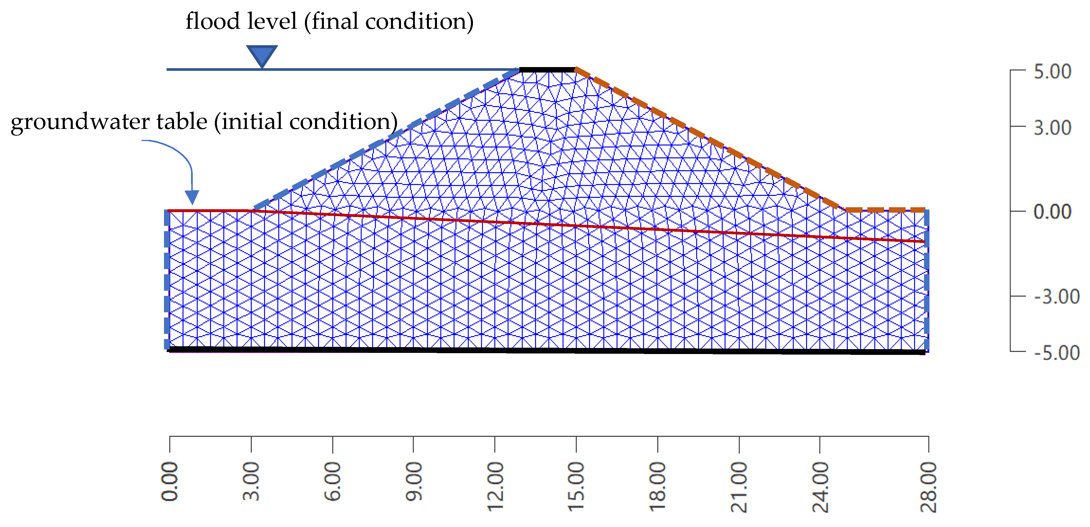 Atmosphere 15 01368 g003