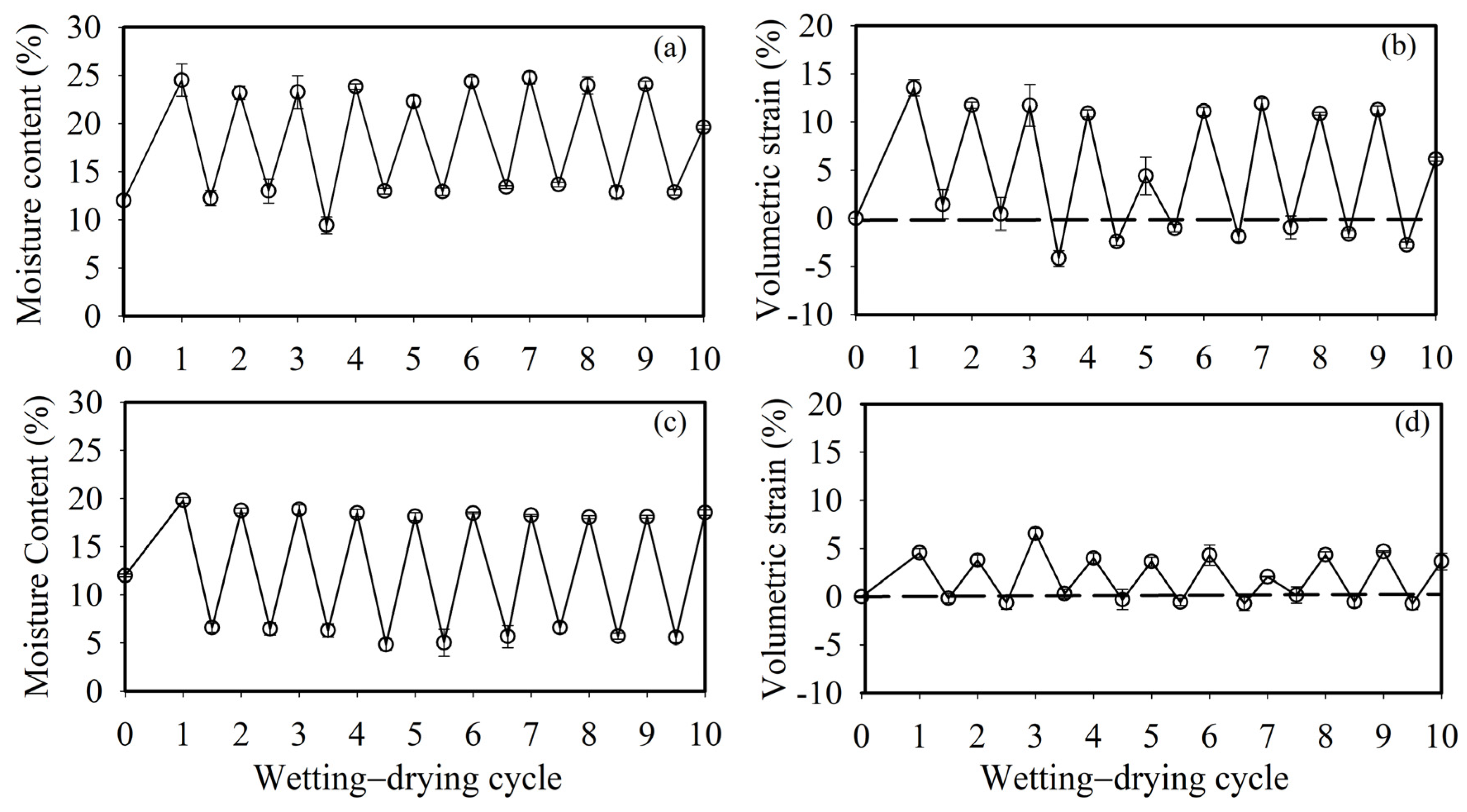 Atmosphere 15 01368 g004
