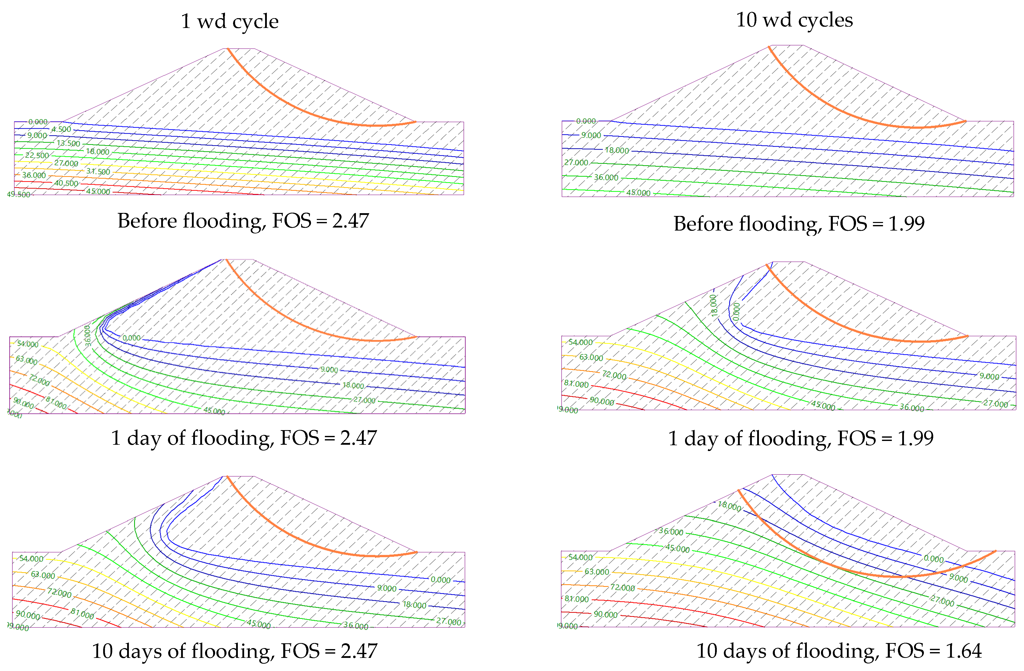 Atmosphere 15 01368 g008