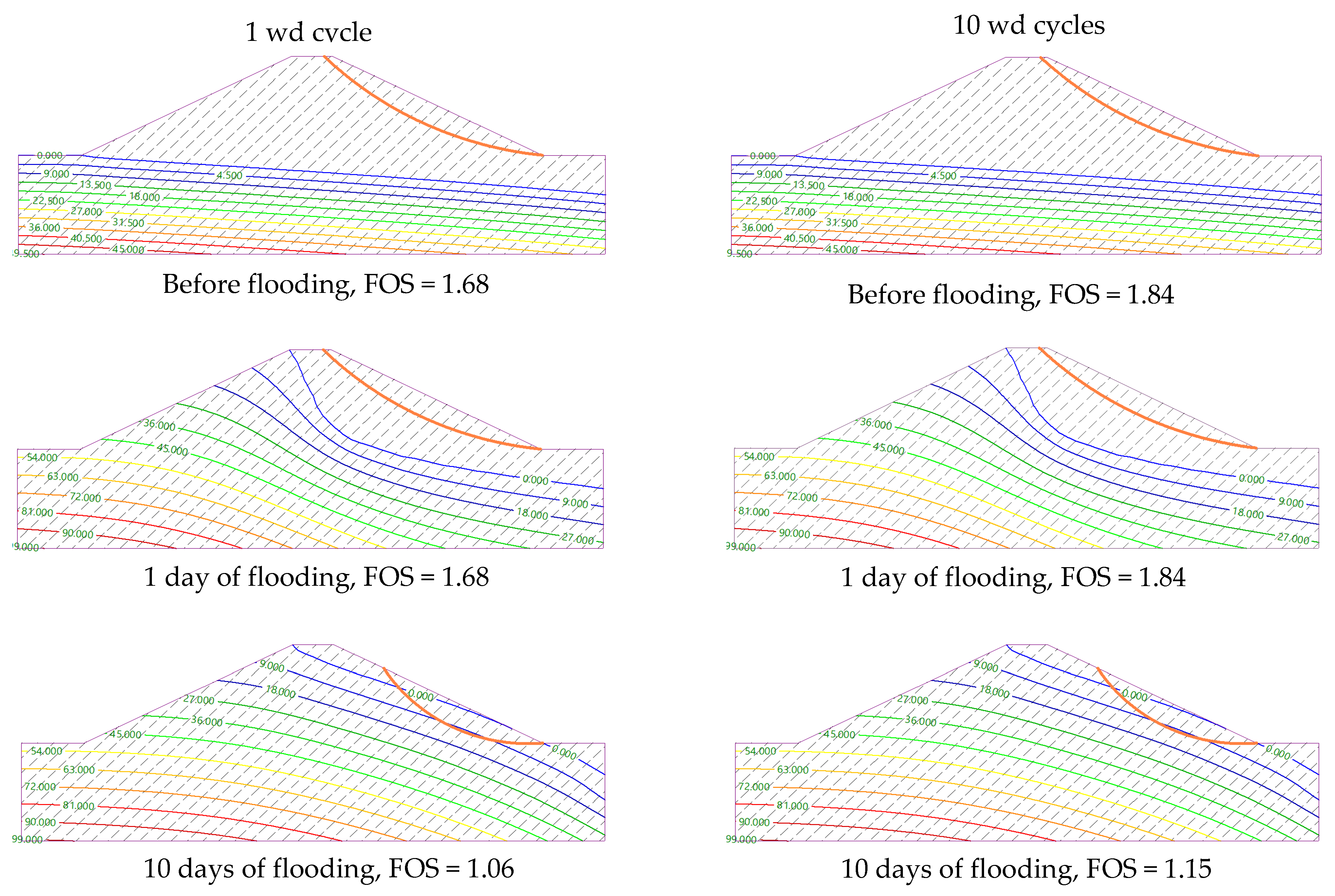 Atmosphere 15 01368 g009