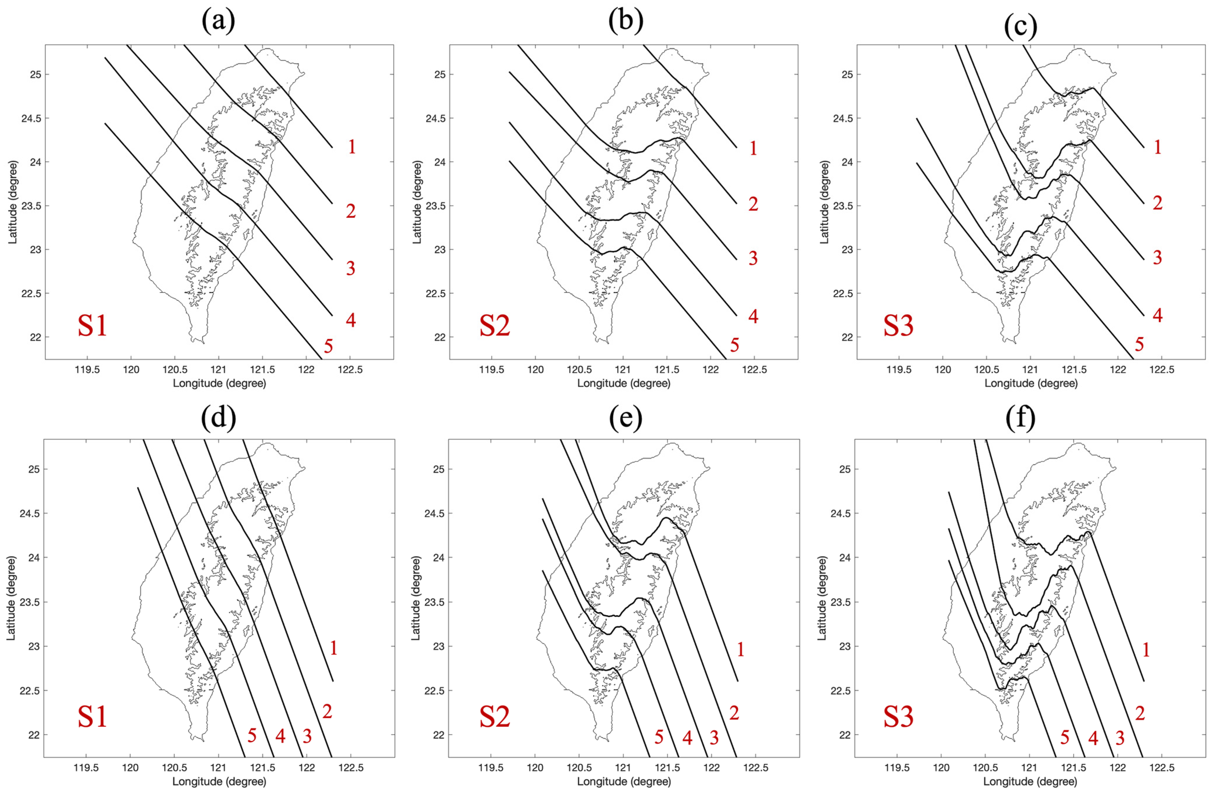 Atmosphere 15 01372 g006