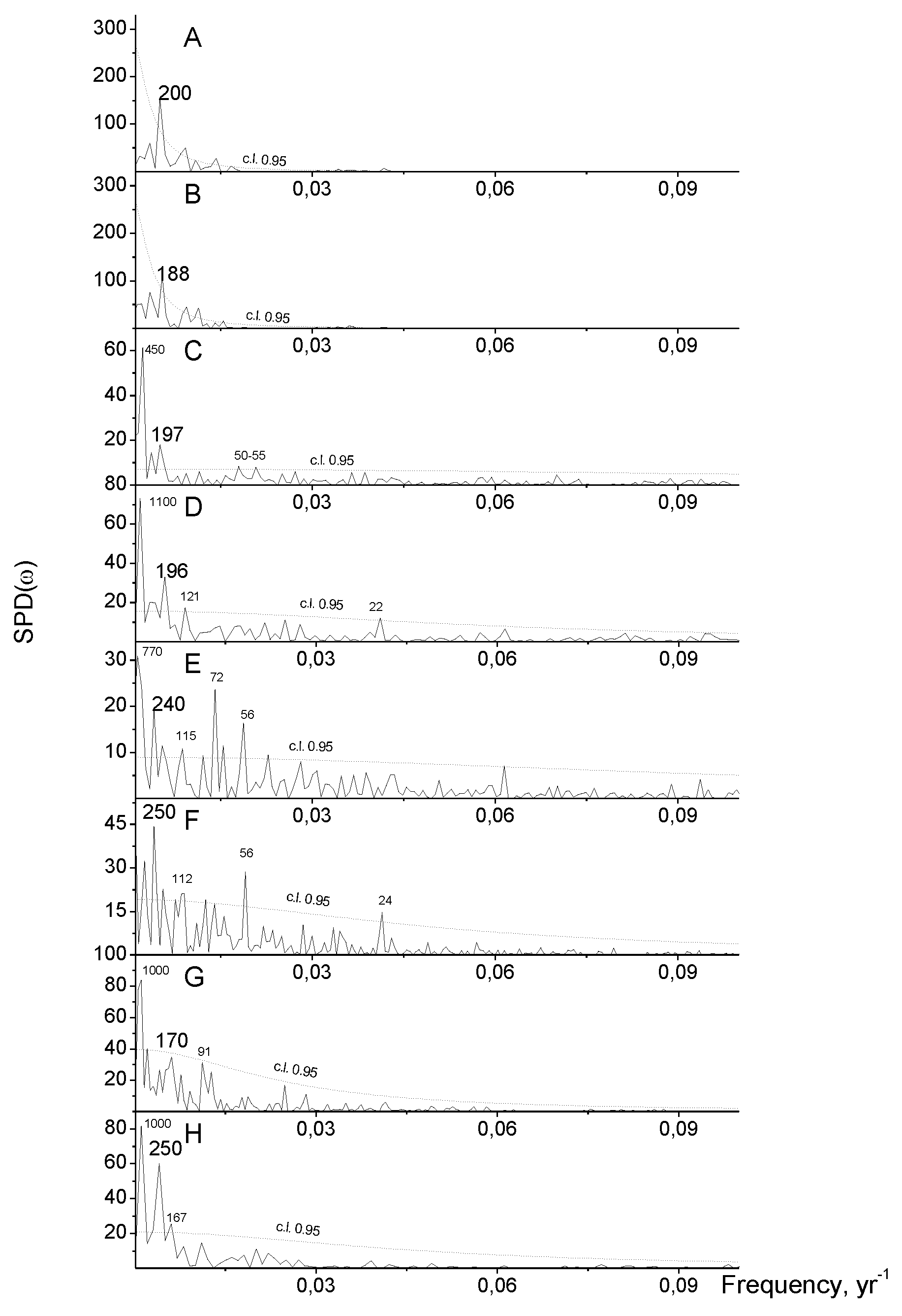 Atmosphere 15 01373 g002