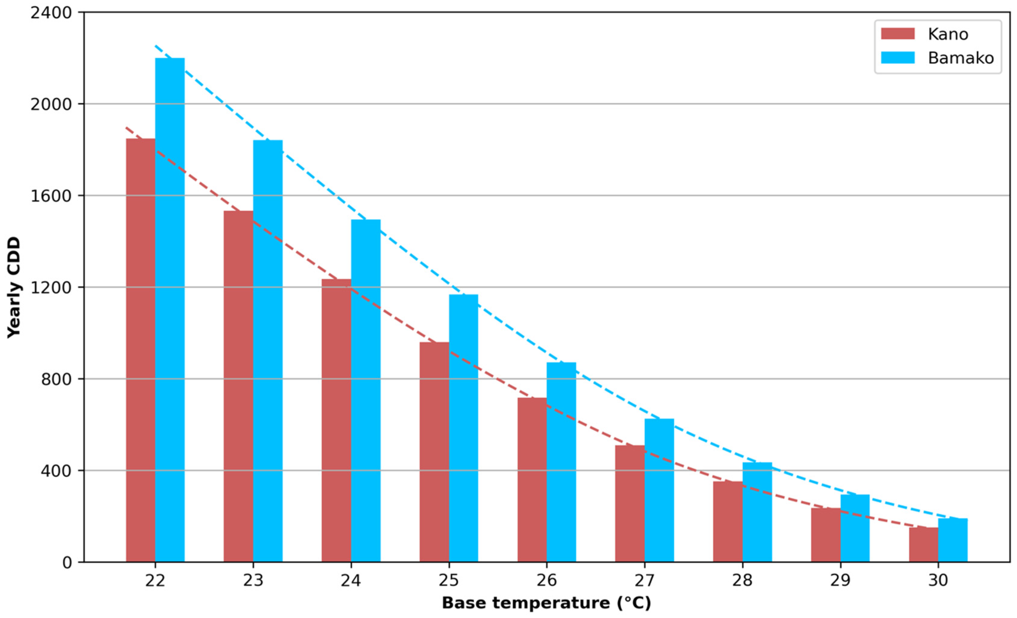 Atmosphere 15 01376 g004