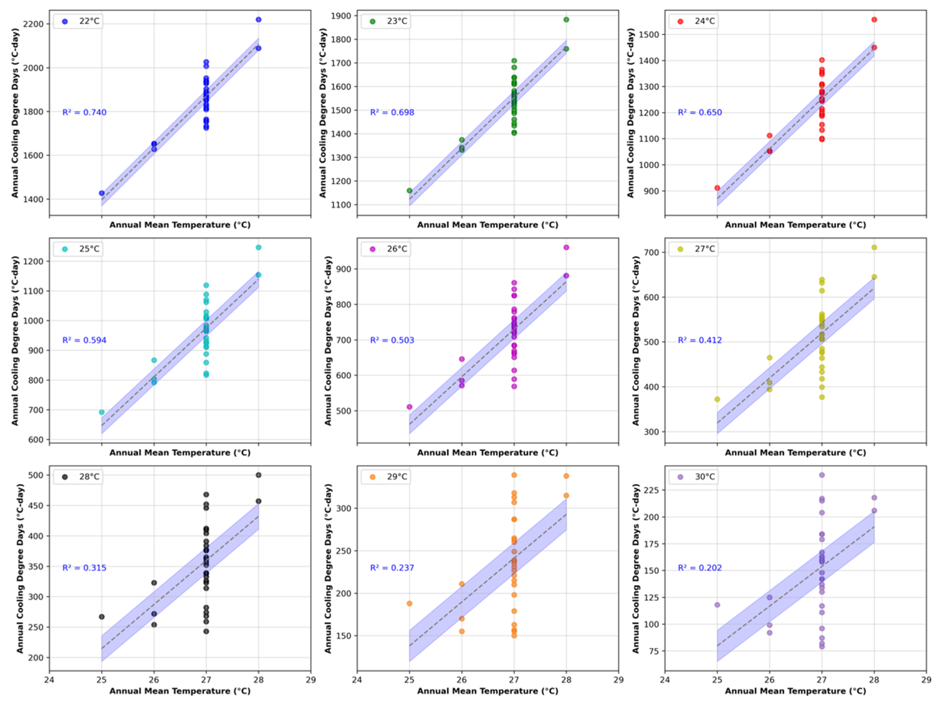 Atmosphere 15 01376 g005