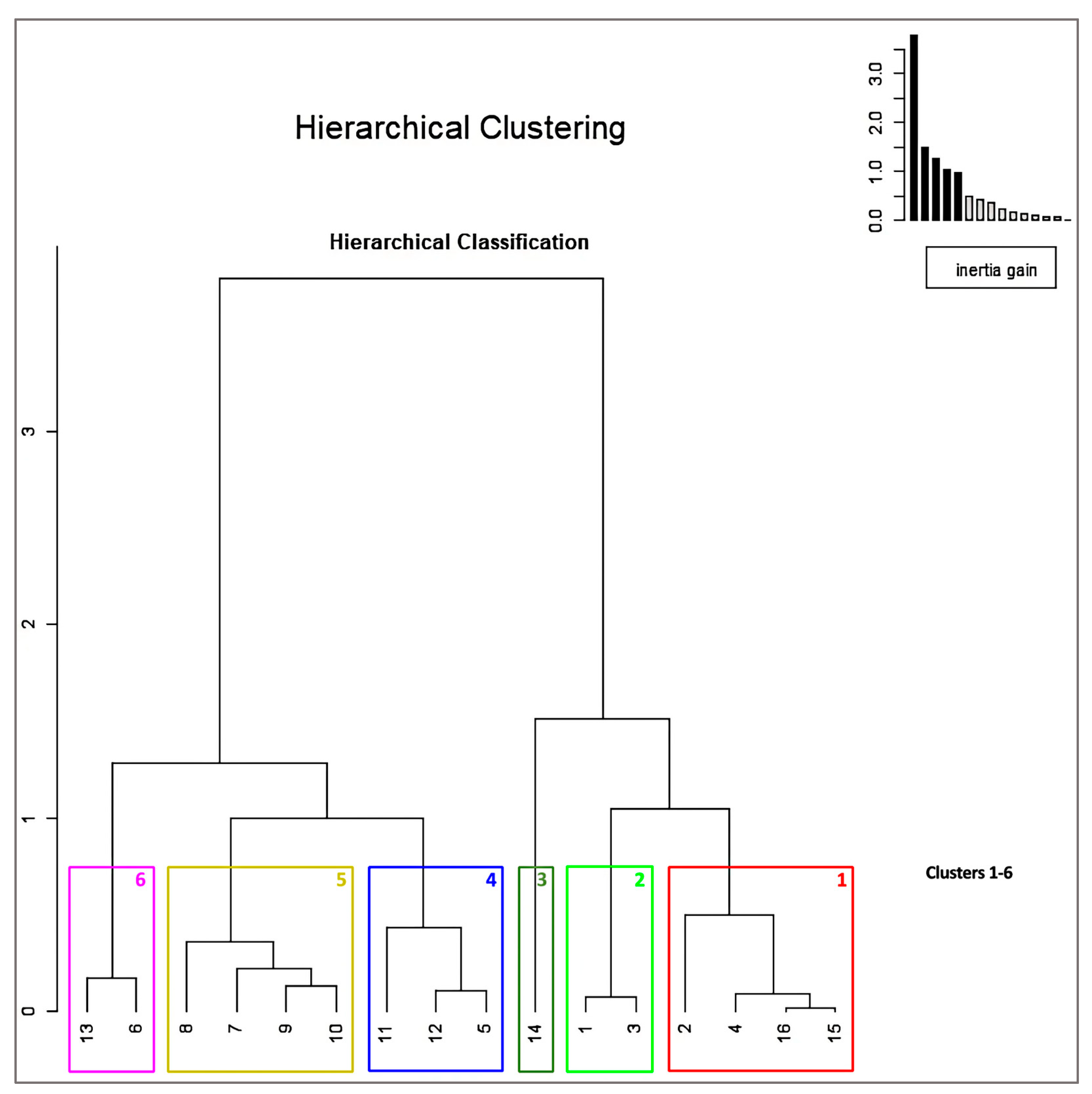 Atmosphere 15 01378 g004