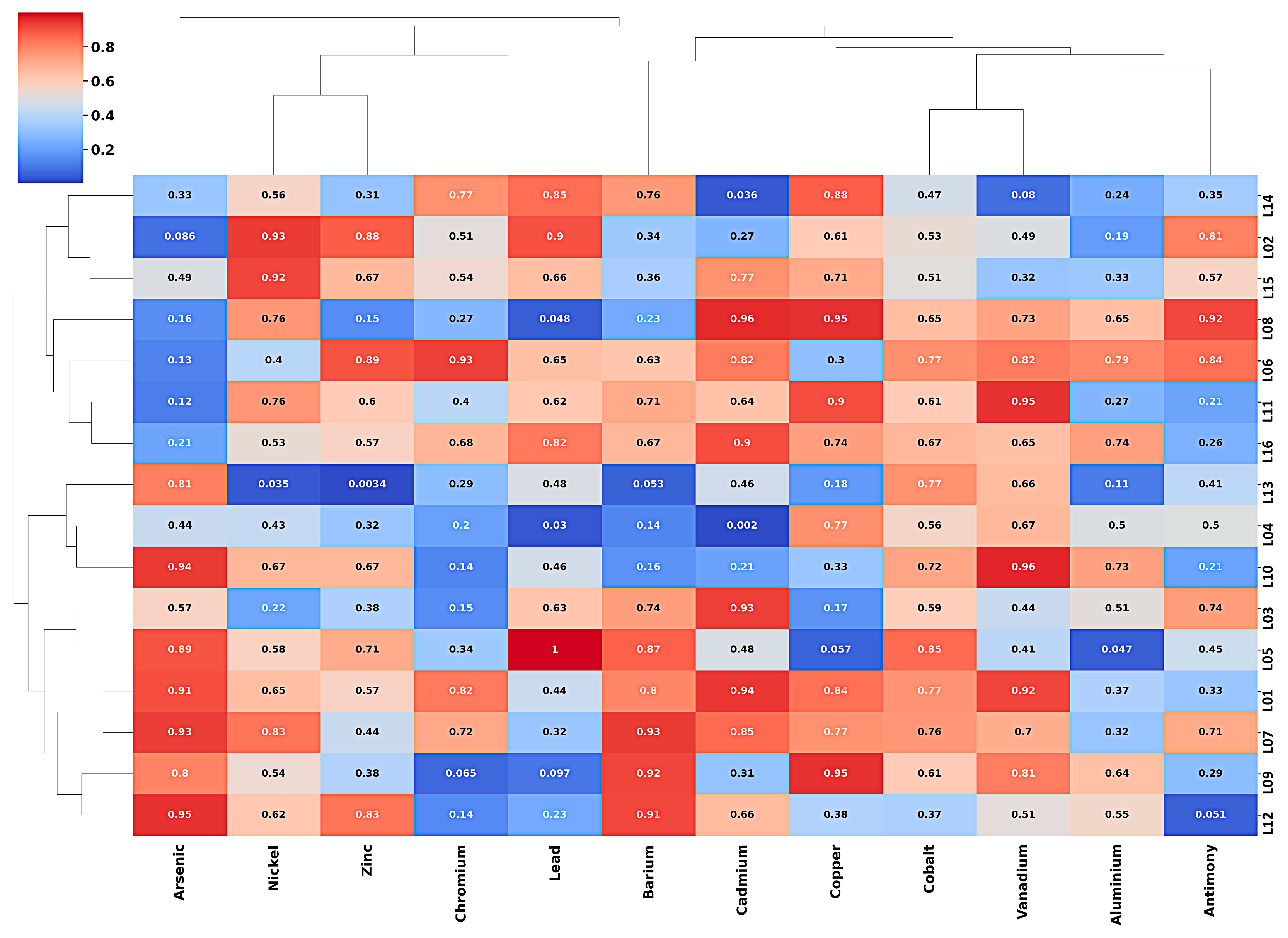 Atmosphere 15 01378 g005