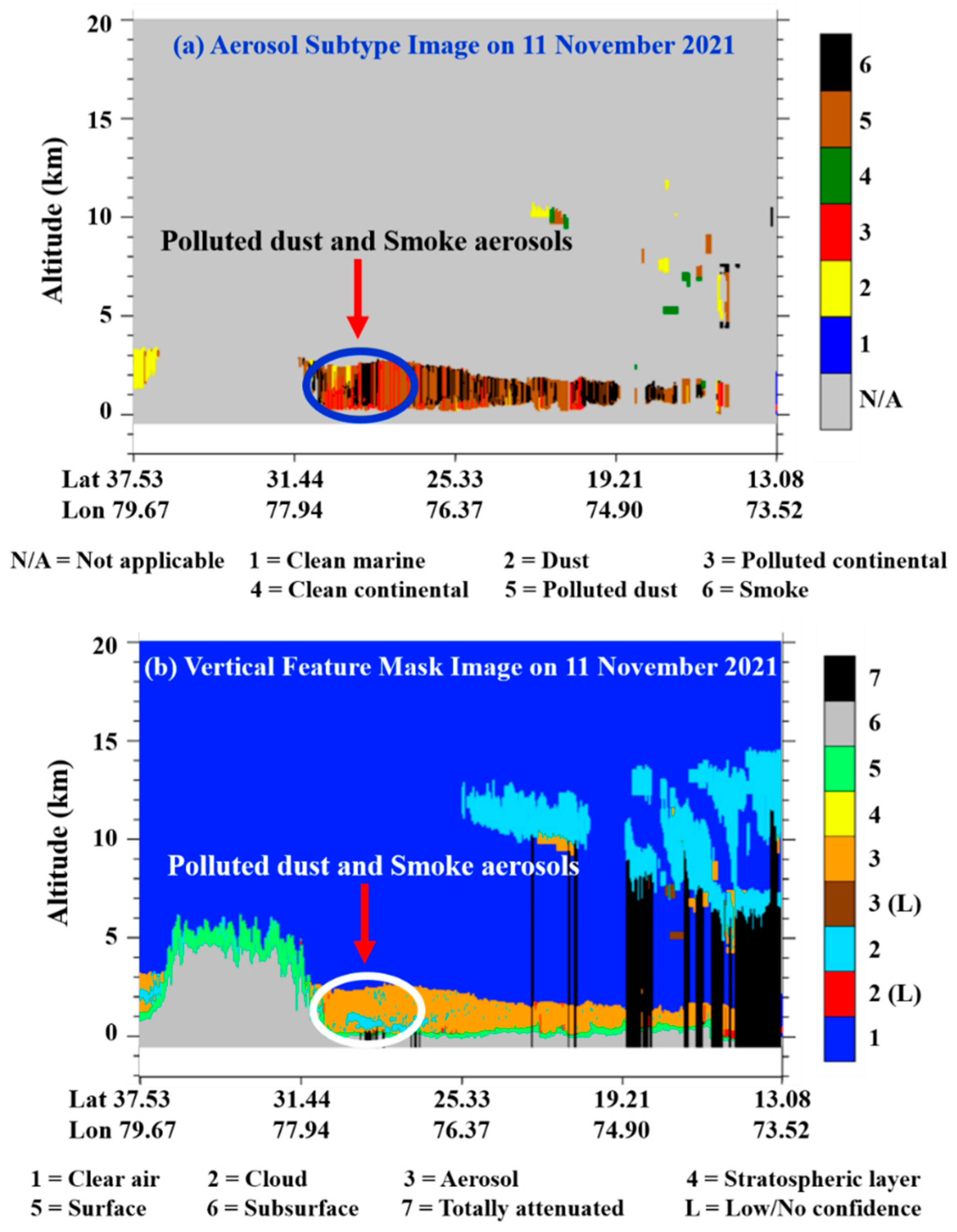 Atmosphere 15 01383 g009