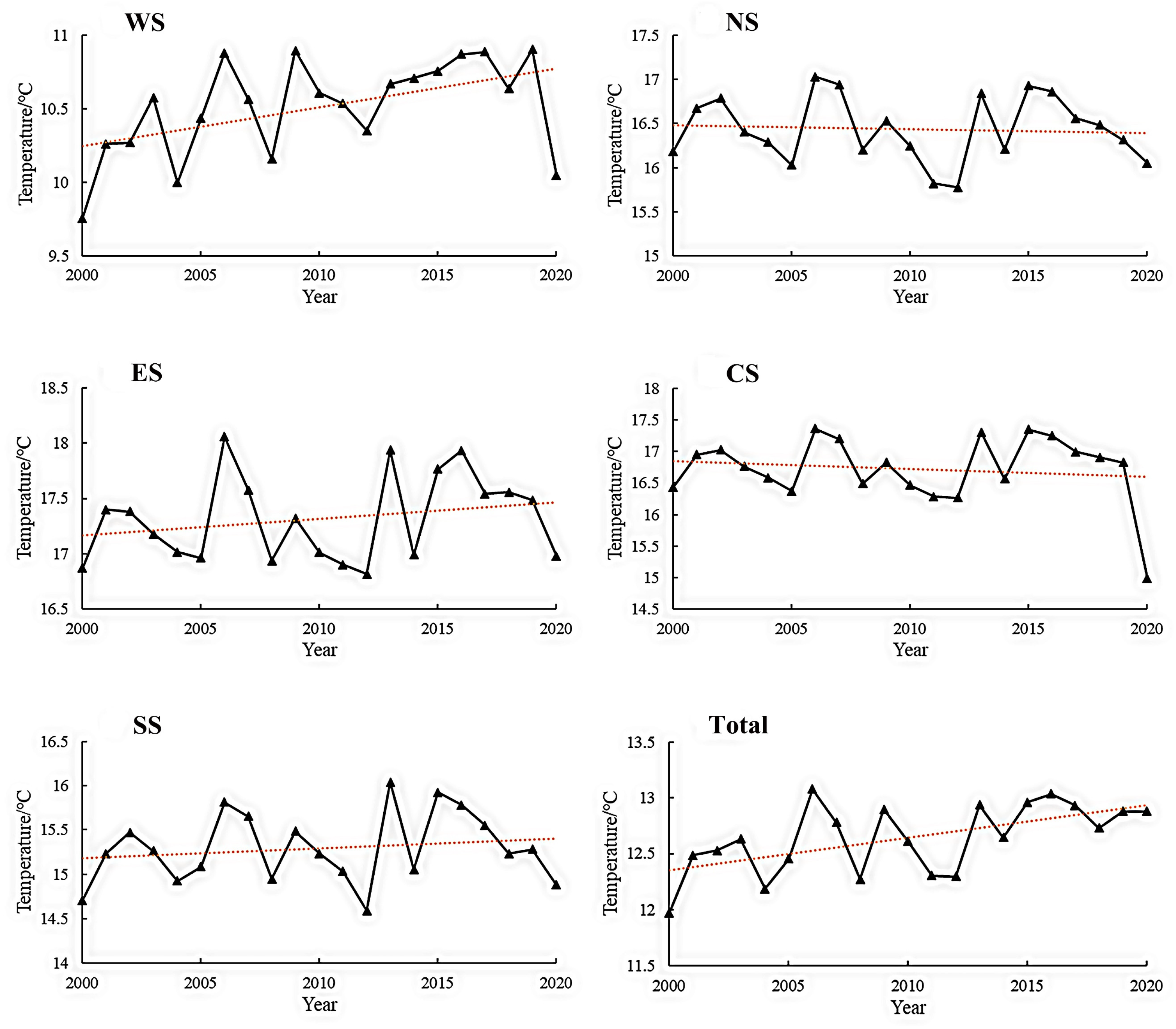 Atmosphere 15 01384 g003