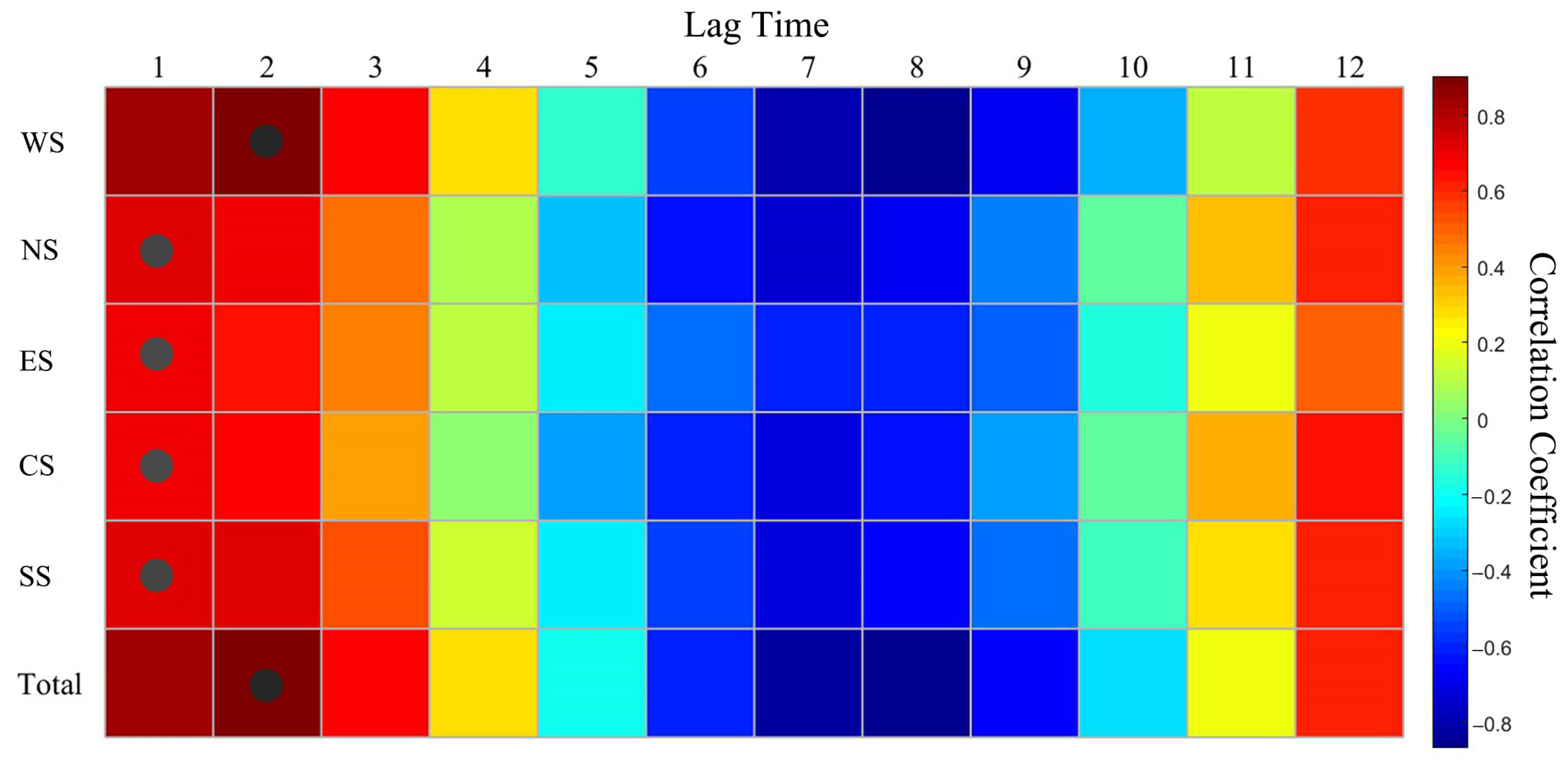 Atmosphere 15 01384 g014