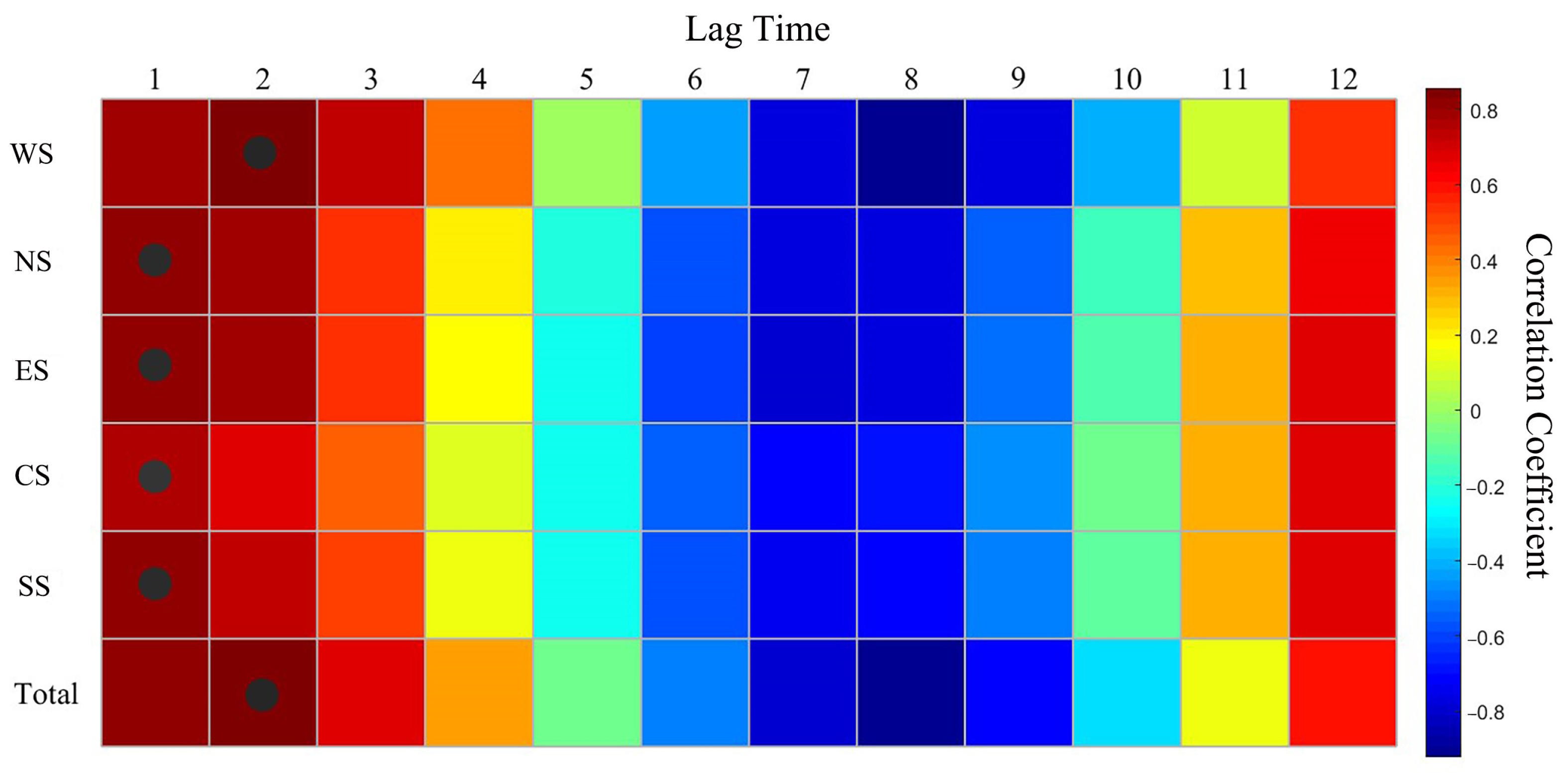 Atmosphere 15 01384 g015