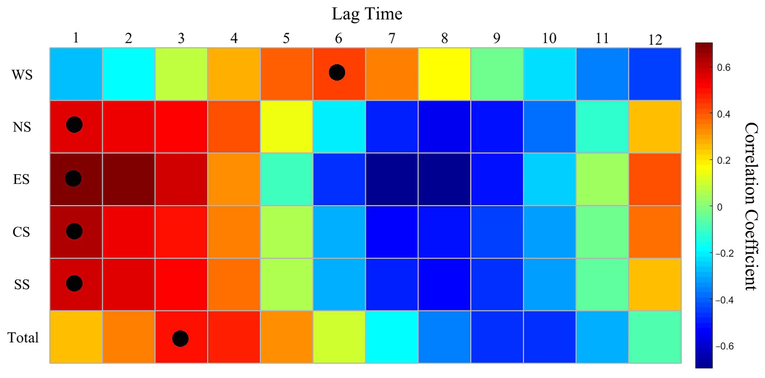 Atmosphere 15 01384 g016