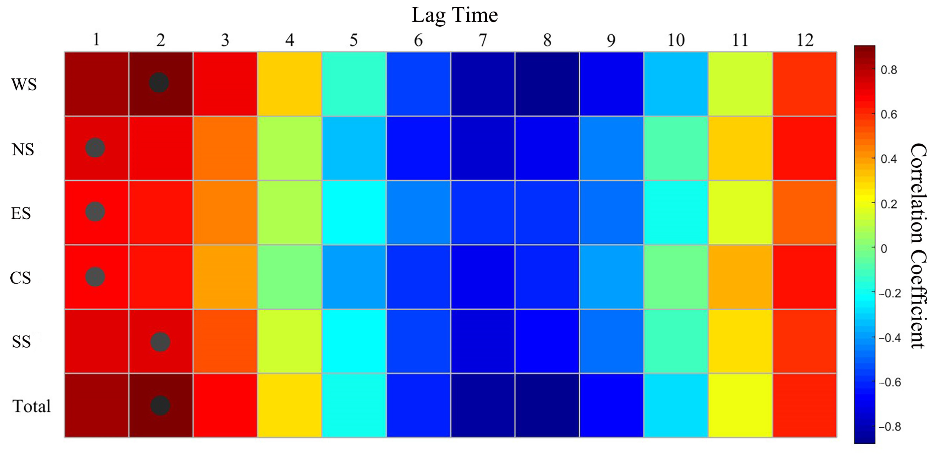 Atmosphere 15 01384 g018