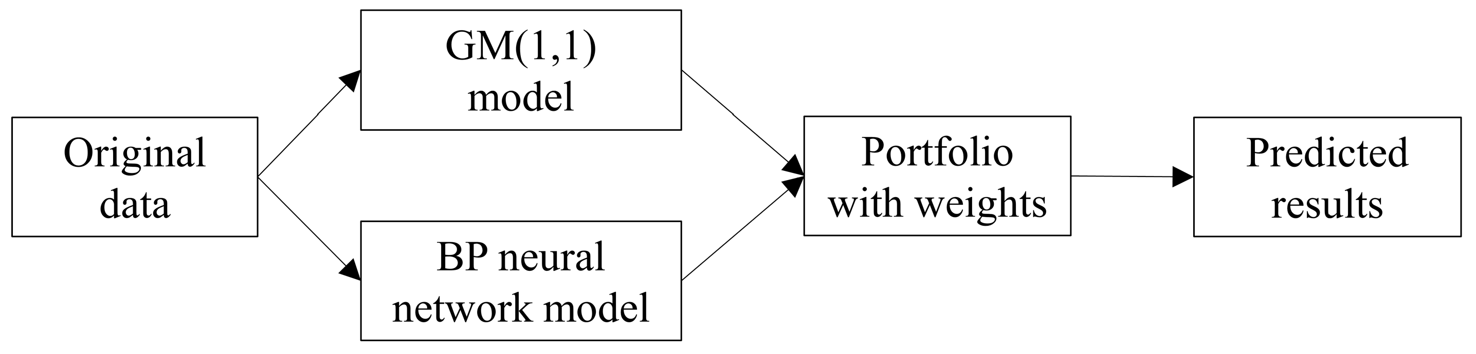 Atmosphere 15 01387 g002