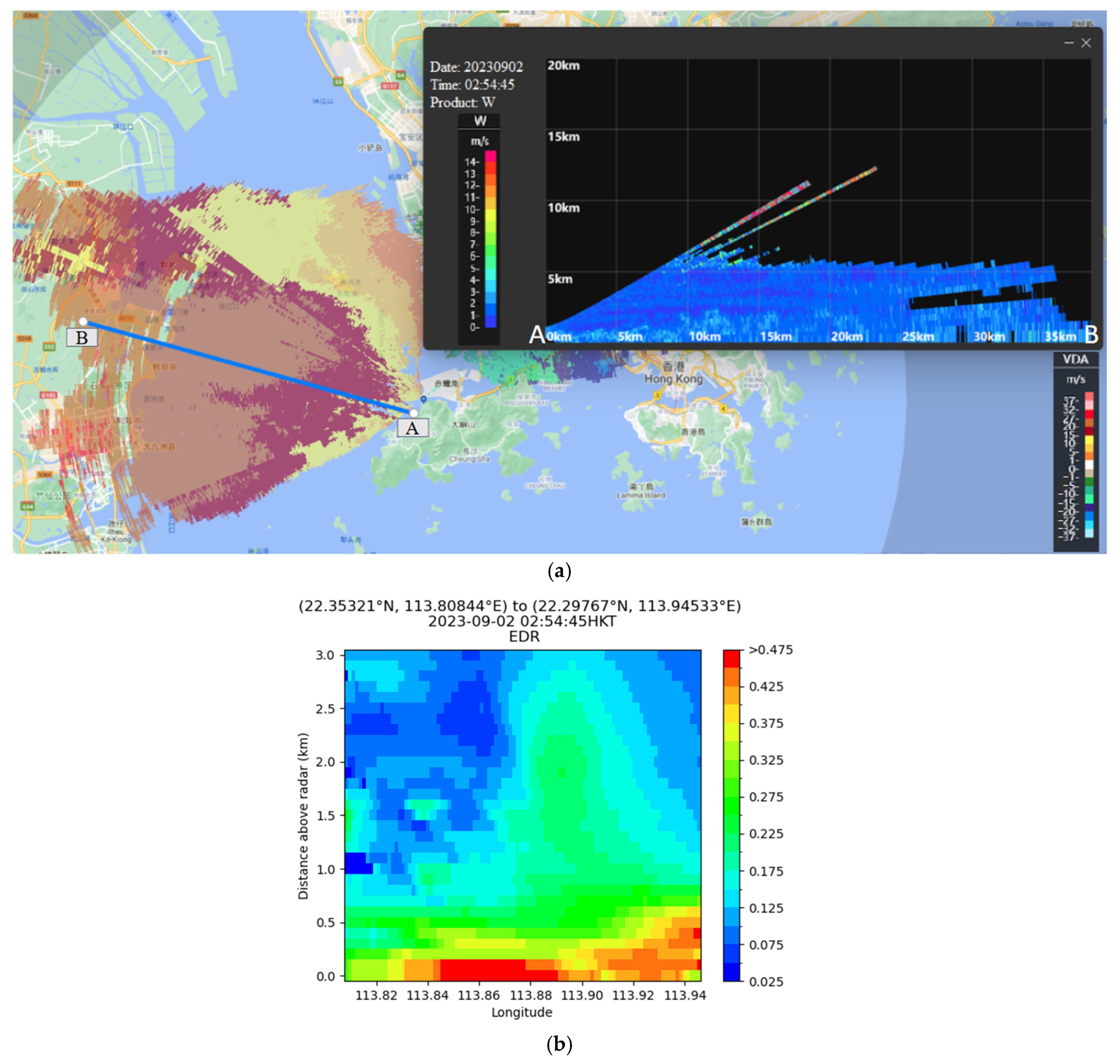Atmosphere 15 01391 g003a