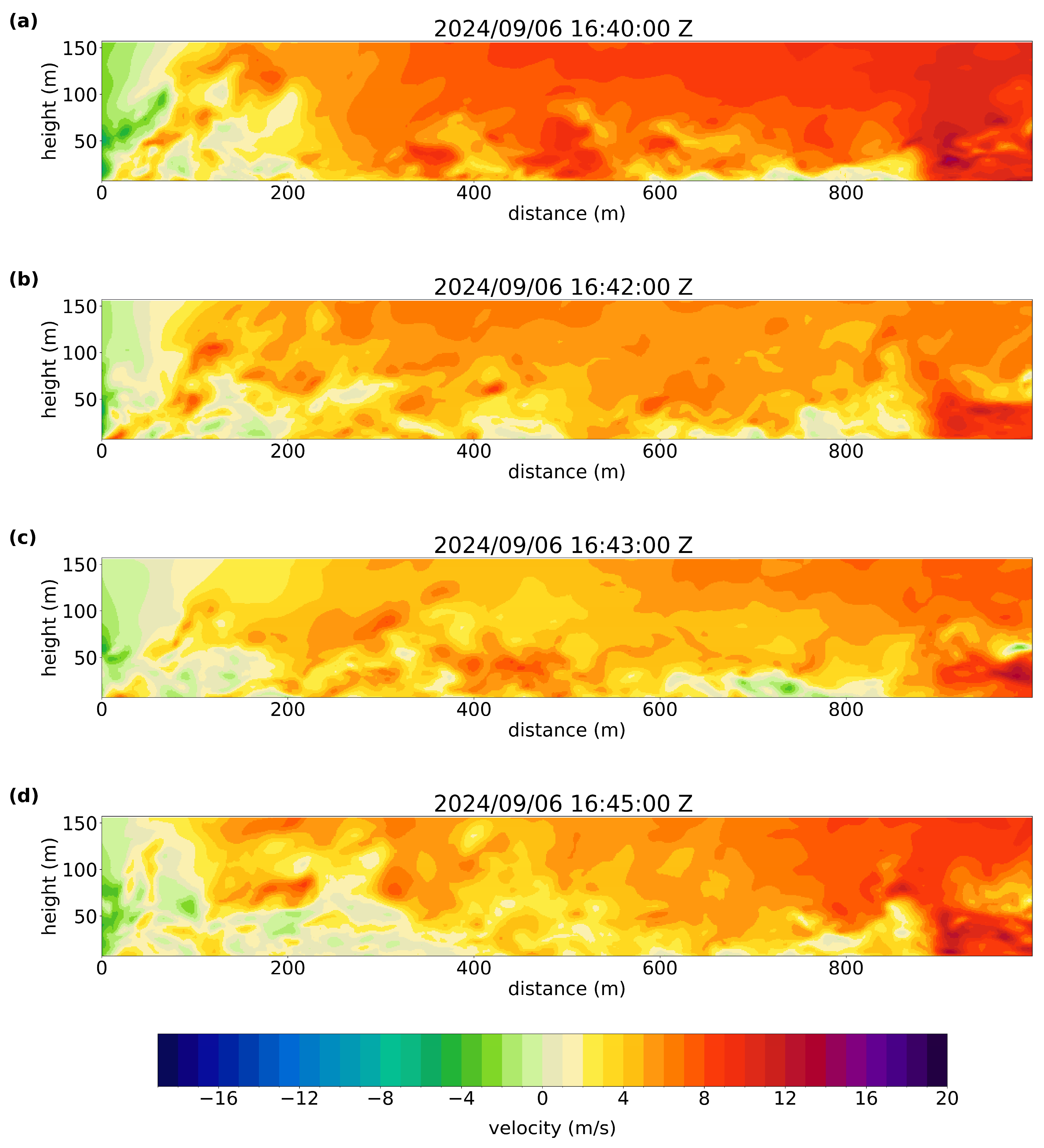 Atmosphere 15 01391 g012