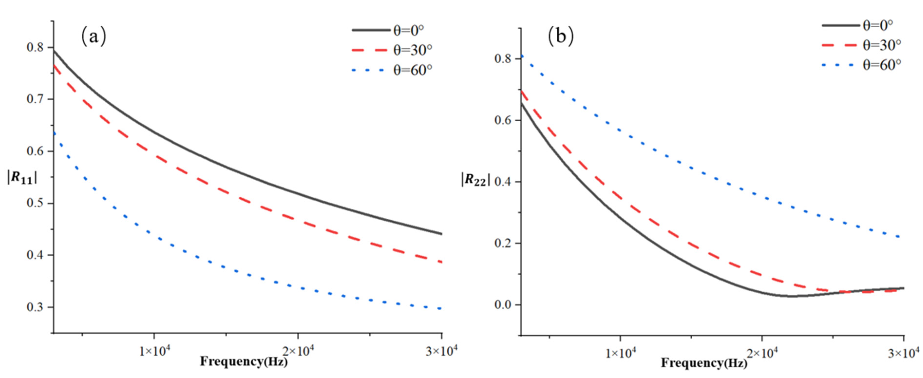 Atmosphere 15 01396 g010