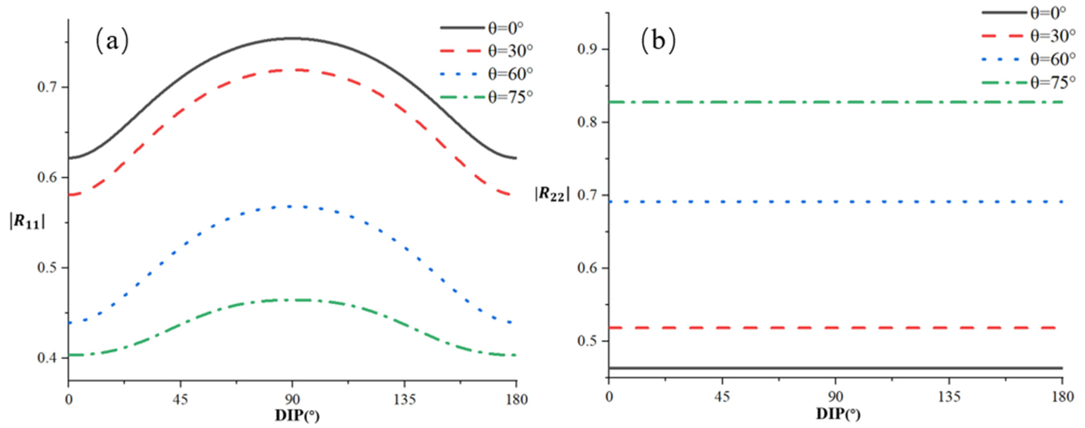 Atmosphere 15 01396 g011