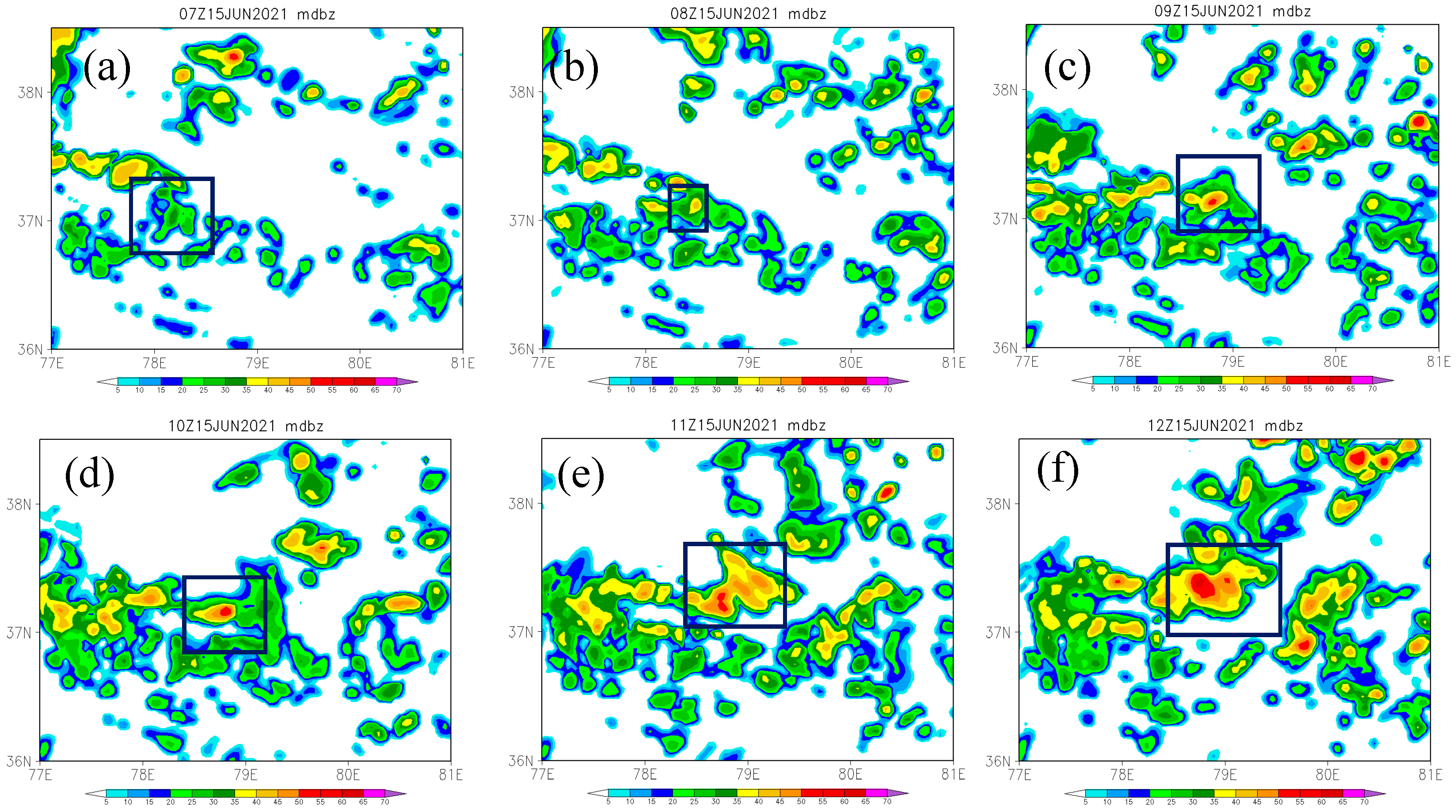 Atmosphere 15 01406 g004a