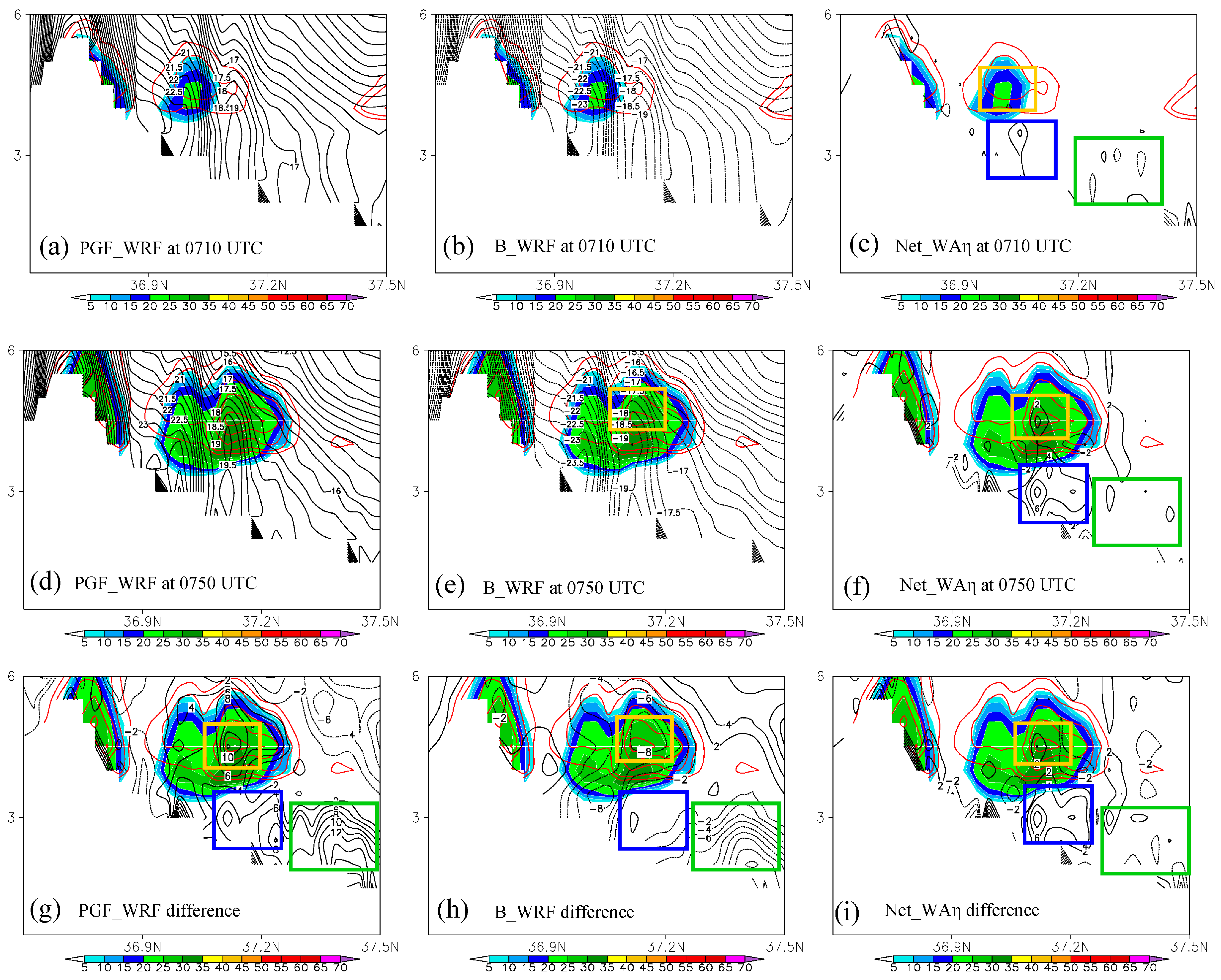 Atmosphere 15 01406 g007