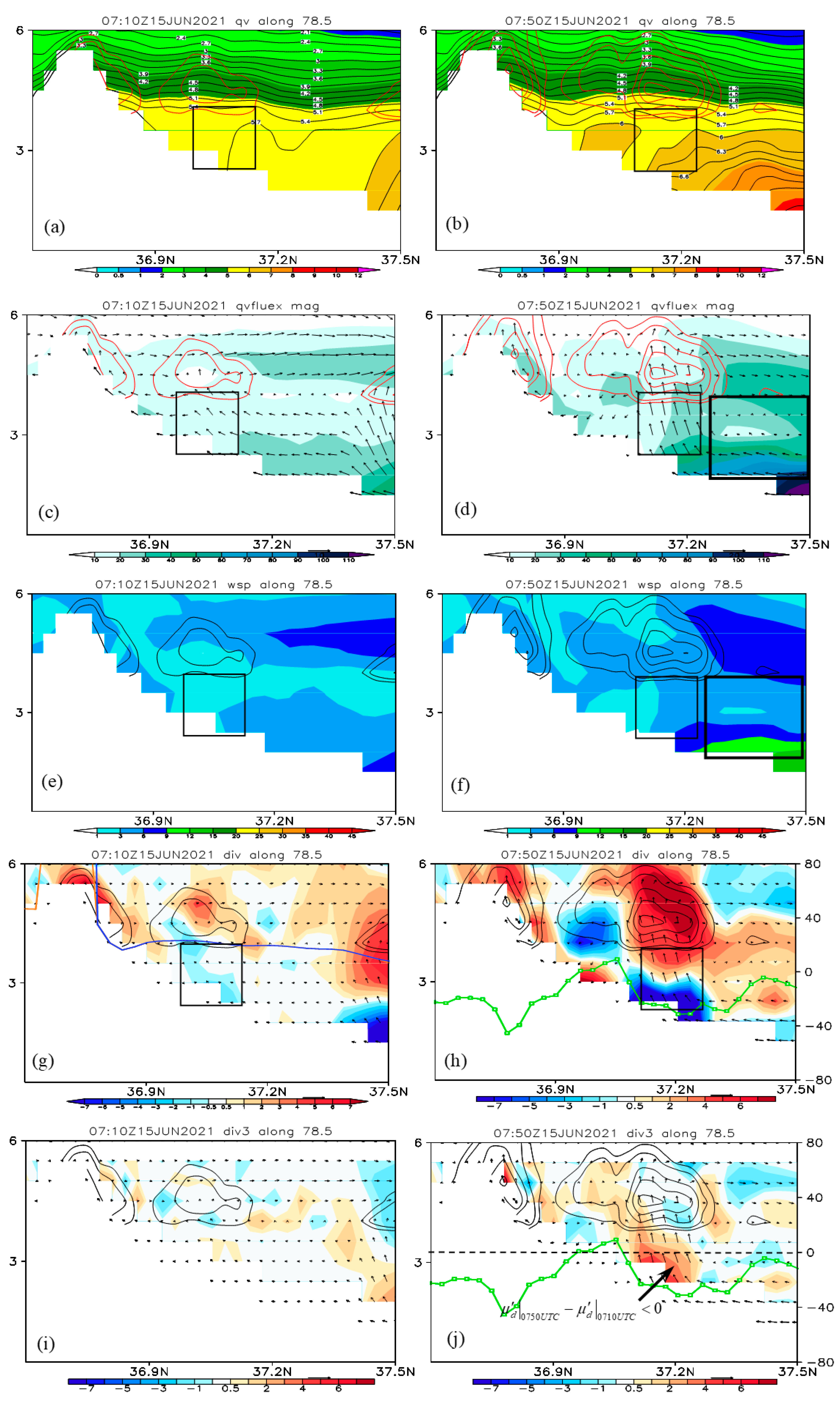 Atmosphere 15 01406 g009