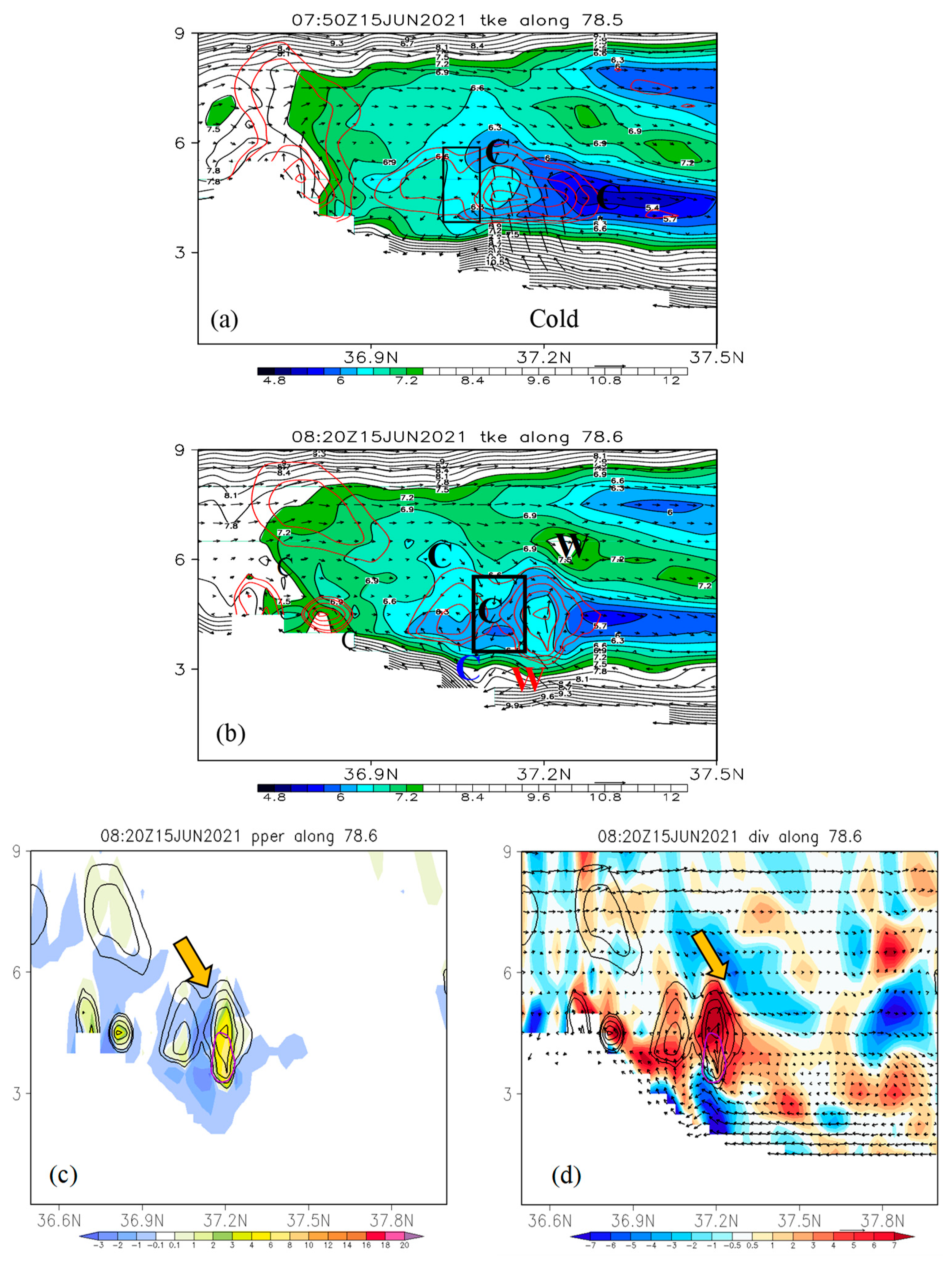 Atmosphere 15 01406 g012
