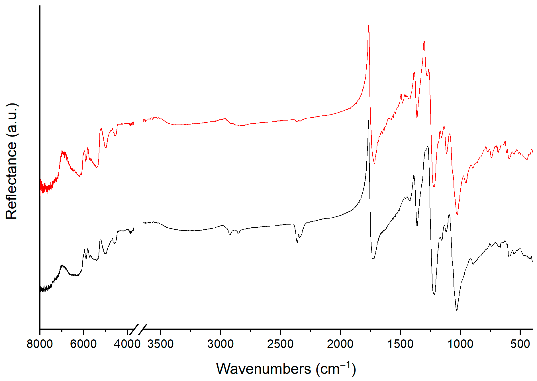 Atmosphere 15 01409 g003