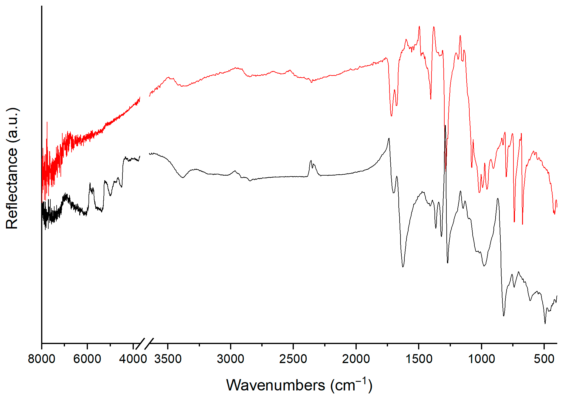 Atmosphere 15 01409 g004