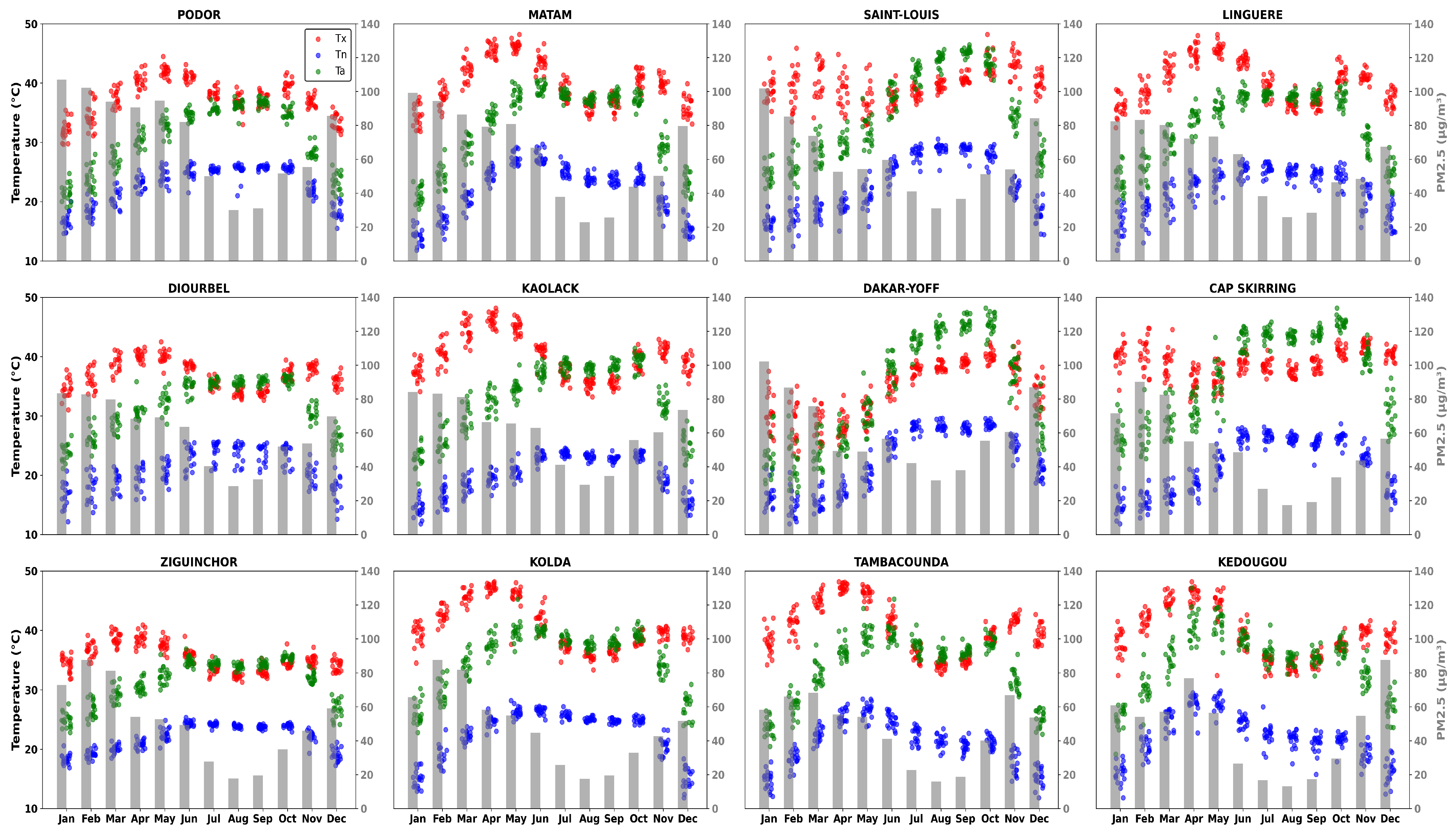 Atmosphere 15 01413 g005