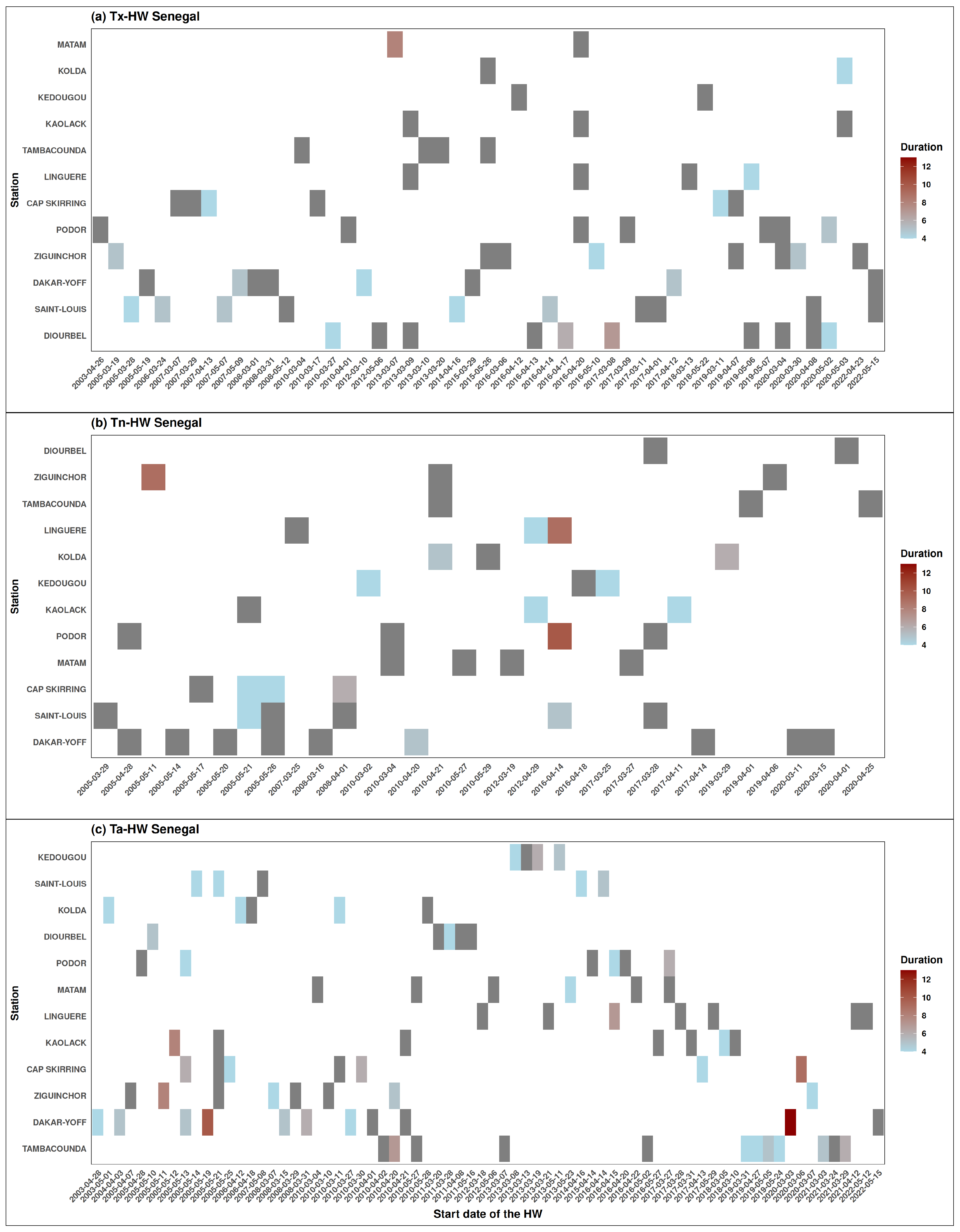 Atmosphere 15 01413 g007