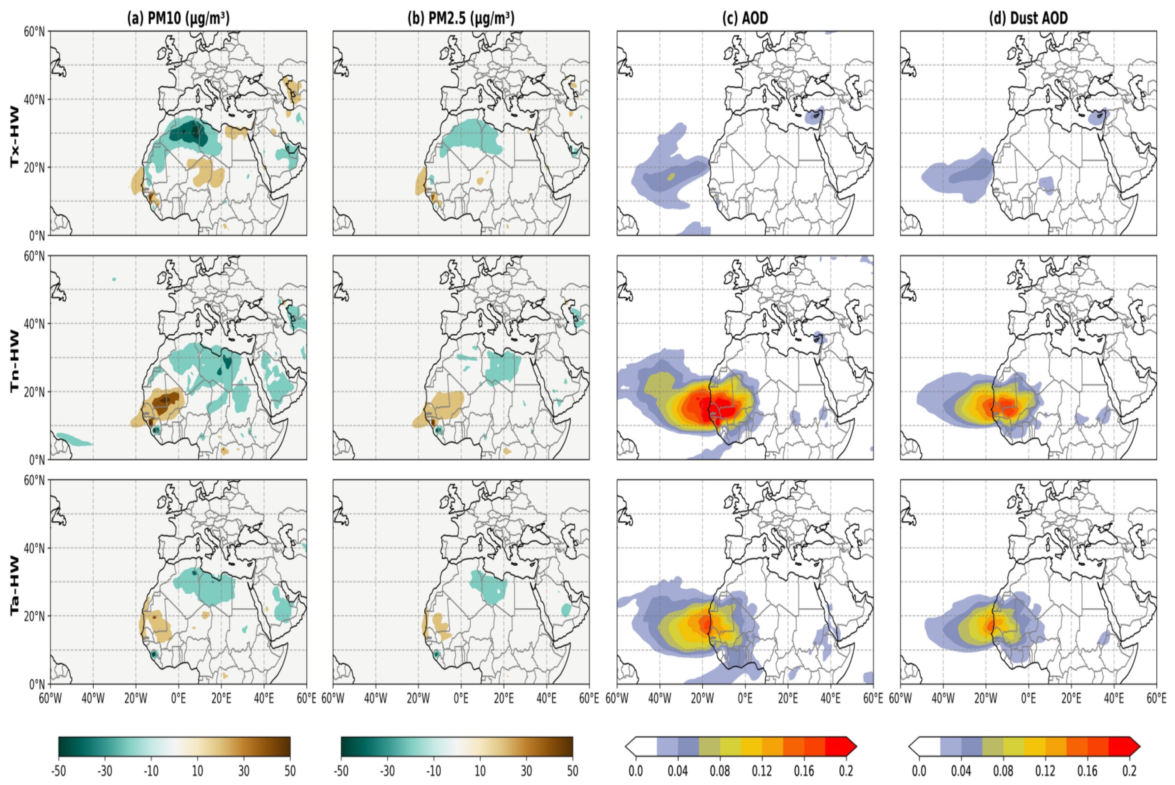 Atmosphere 15 01413 g008